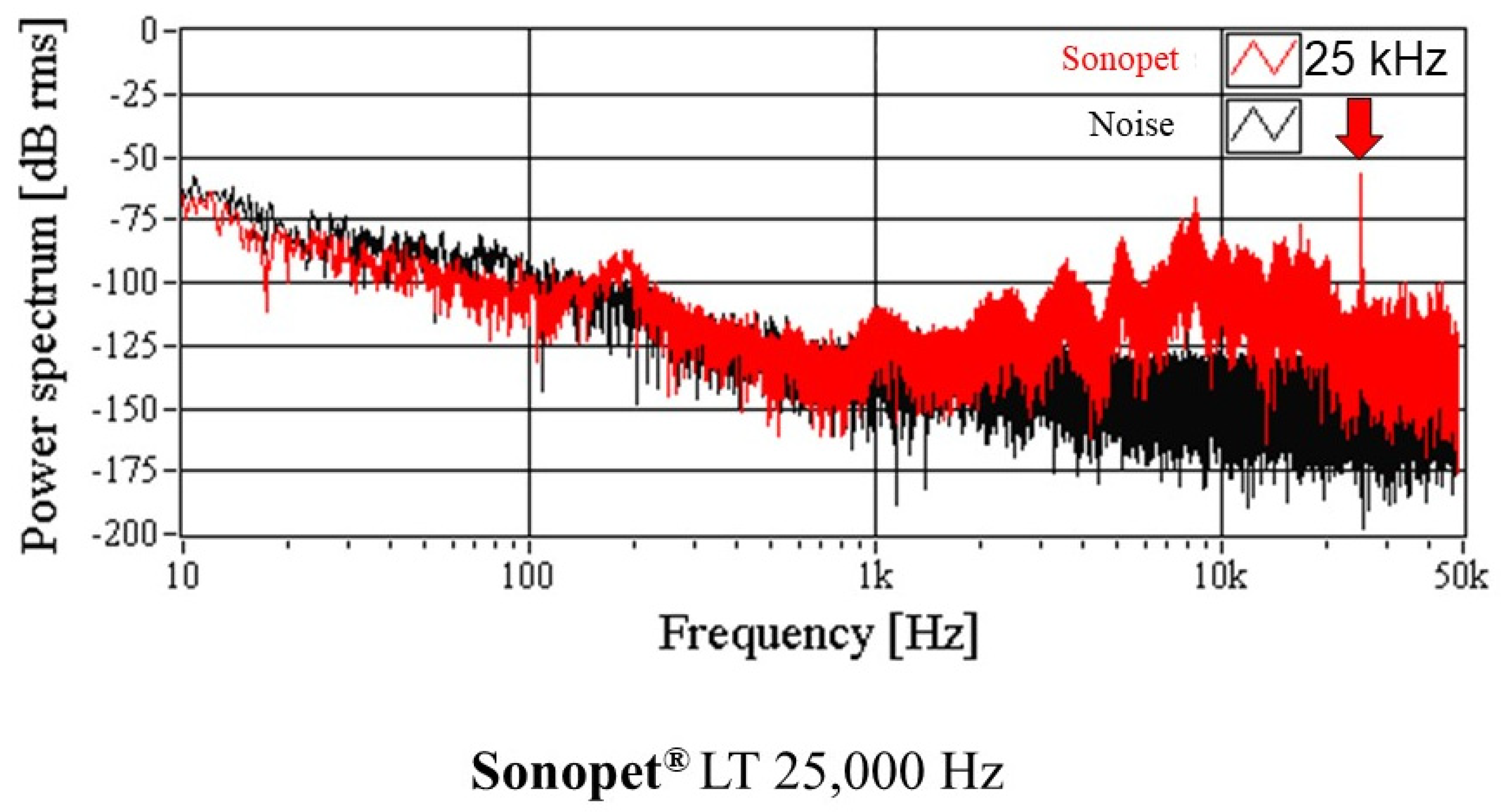 Applsci 09 00765 g011 550
