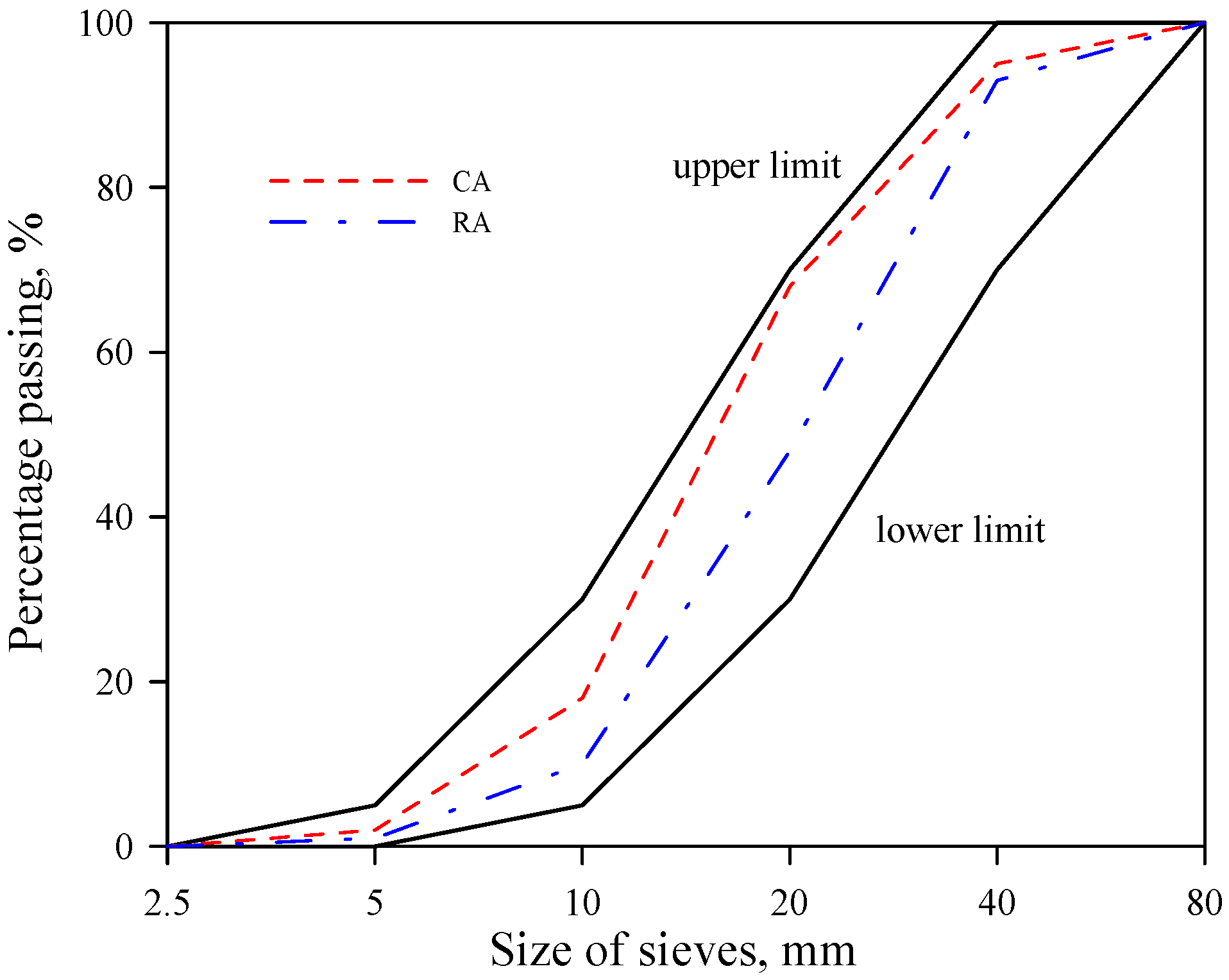 Applsci 09 00767 g001 Applsci 09 00767 g001