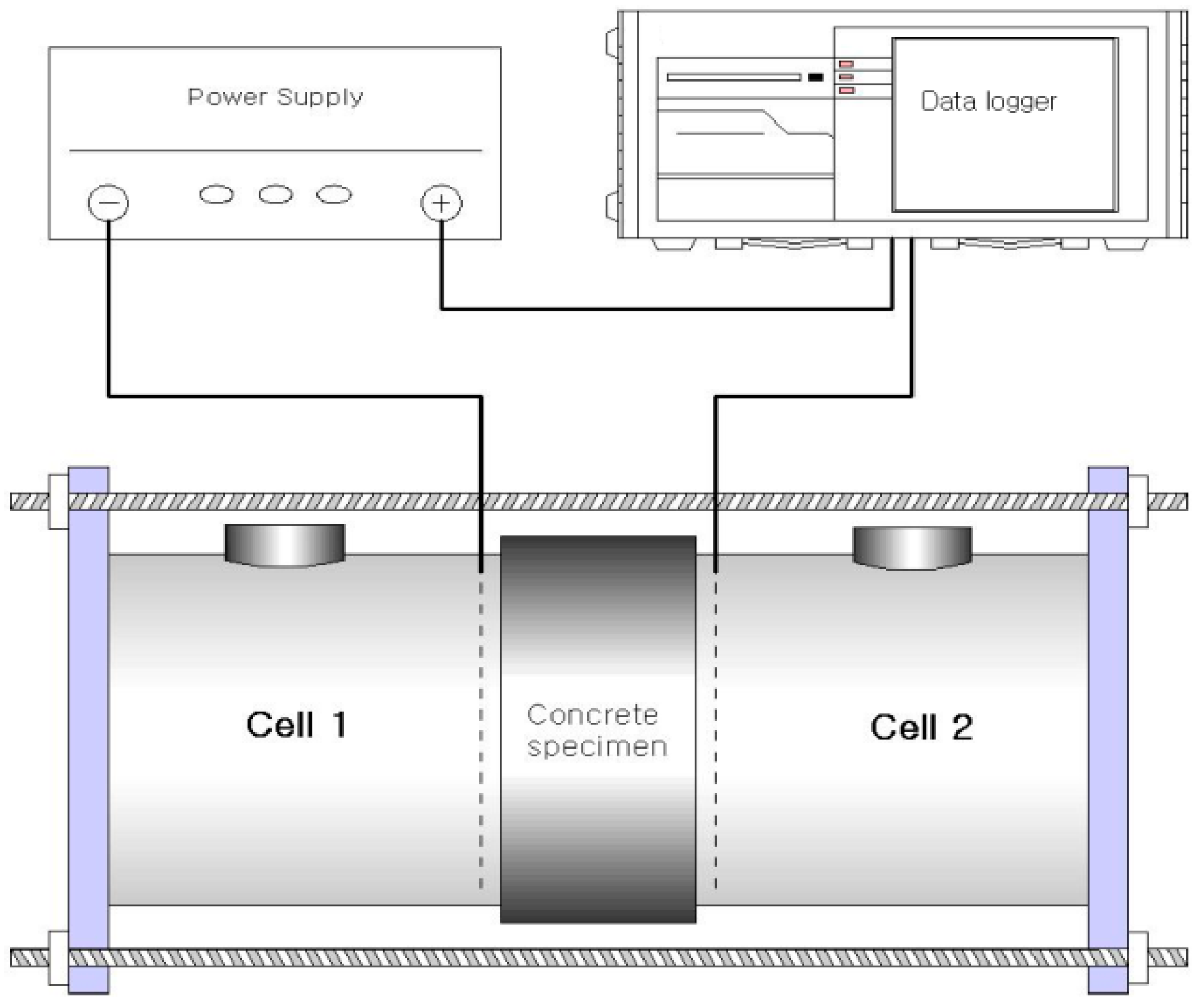 Applsci 09 00767 g003 Applsci 09 00767 g003