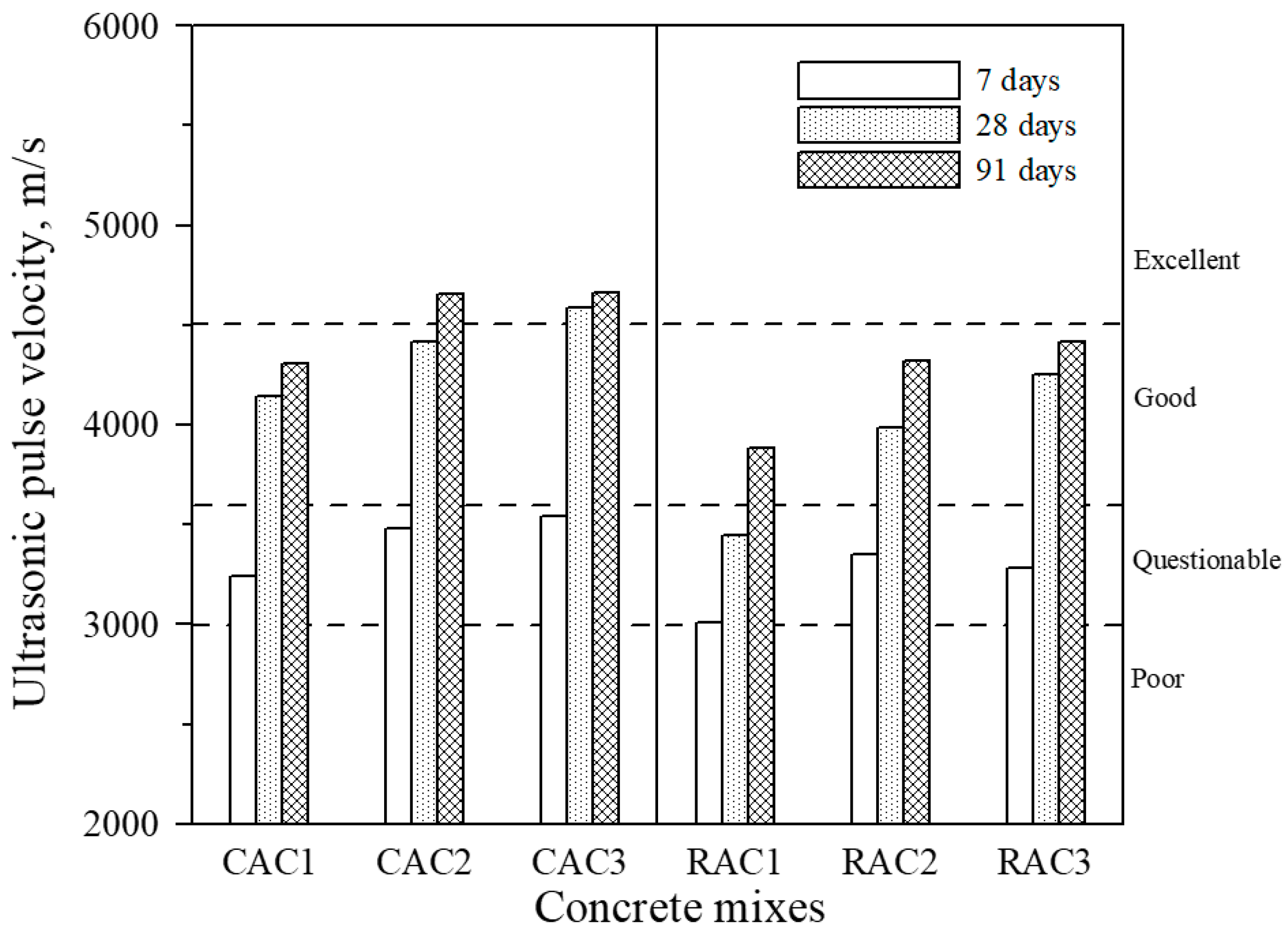 Applsci 09 00767 g006 Applsci 09 00767 g006