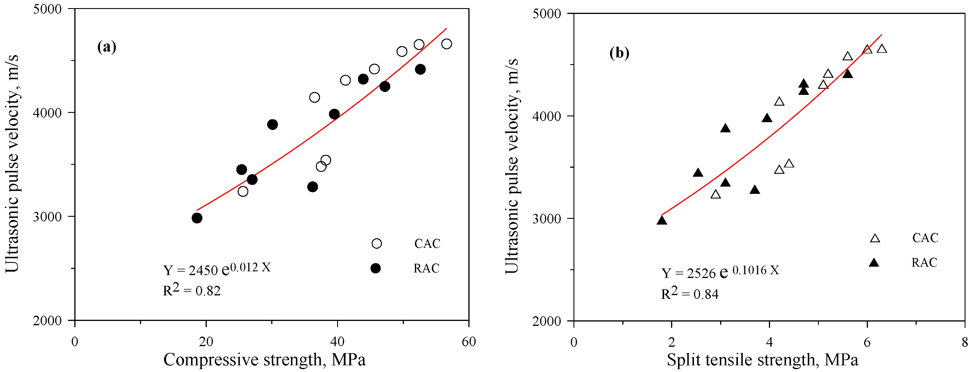 Applsci 09 00767 g007 Applsci 09 00767 g007