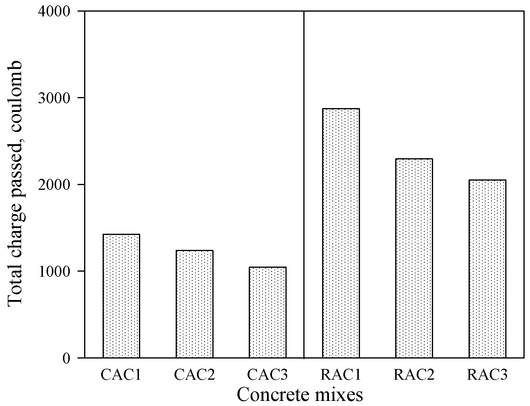 Applsci 09 00767 g008 Applsci 09 00767 g008
