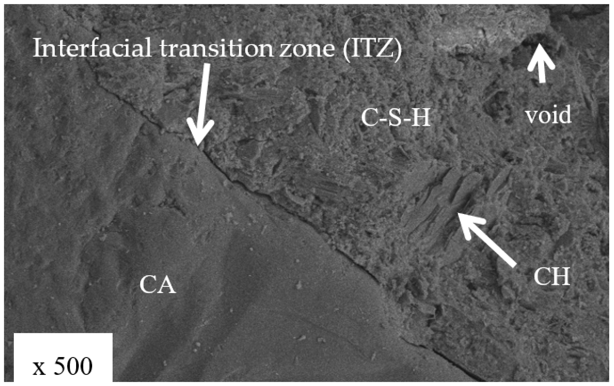 Applsci 09 00767 g009 Applsci 09 00767 g009