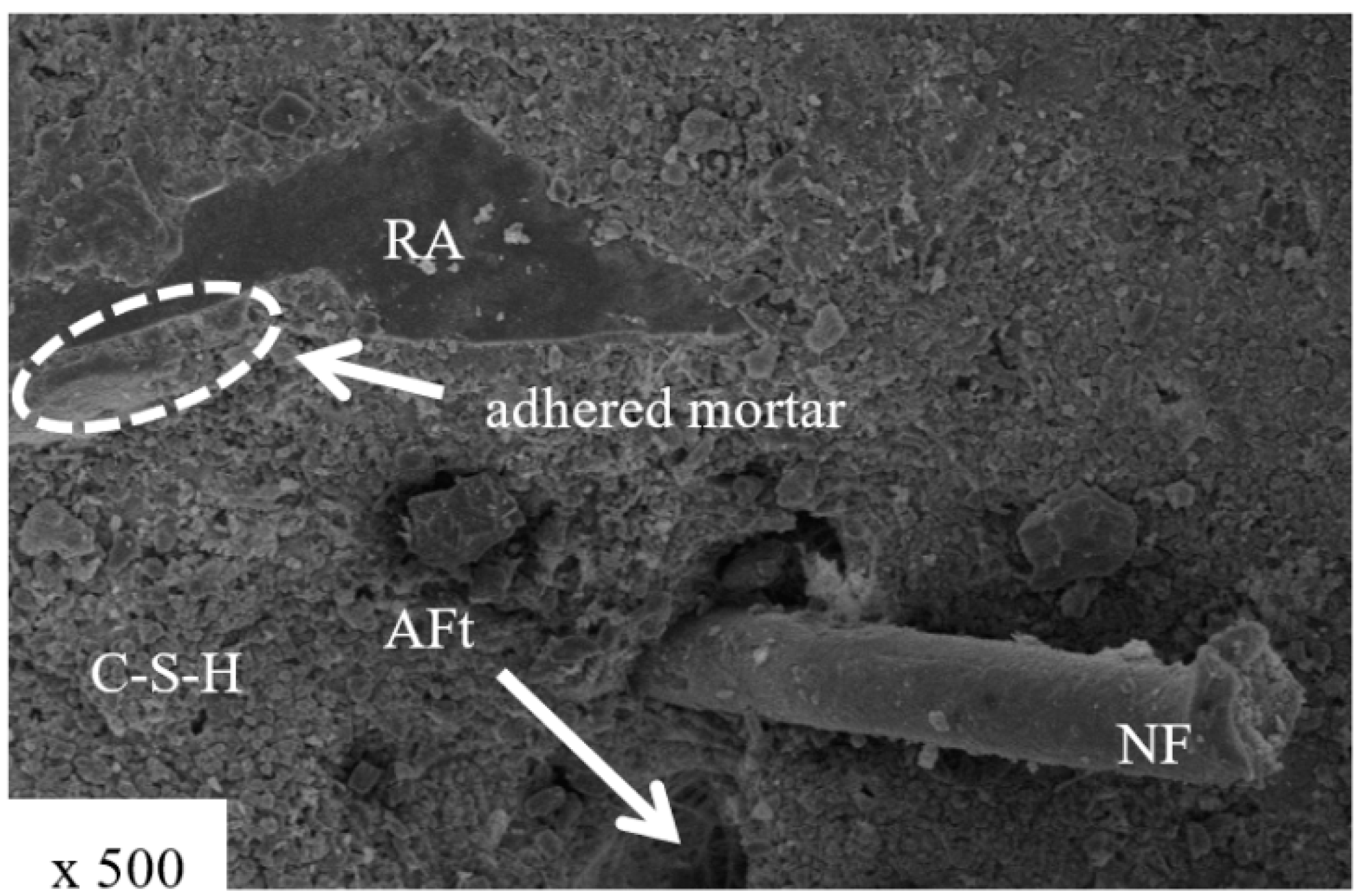 Applsci 09 00767 g013 Applsci 09 00767 g013