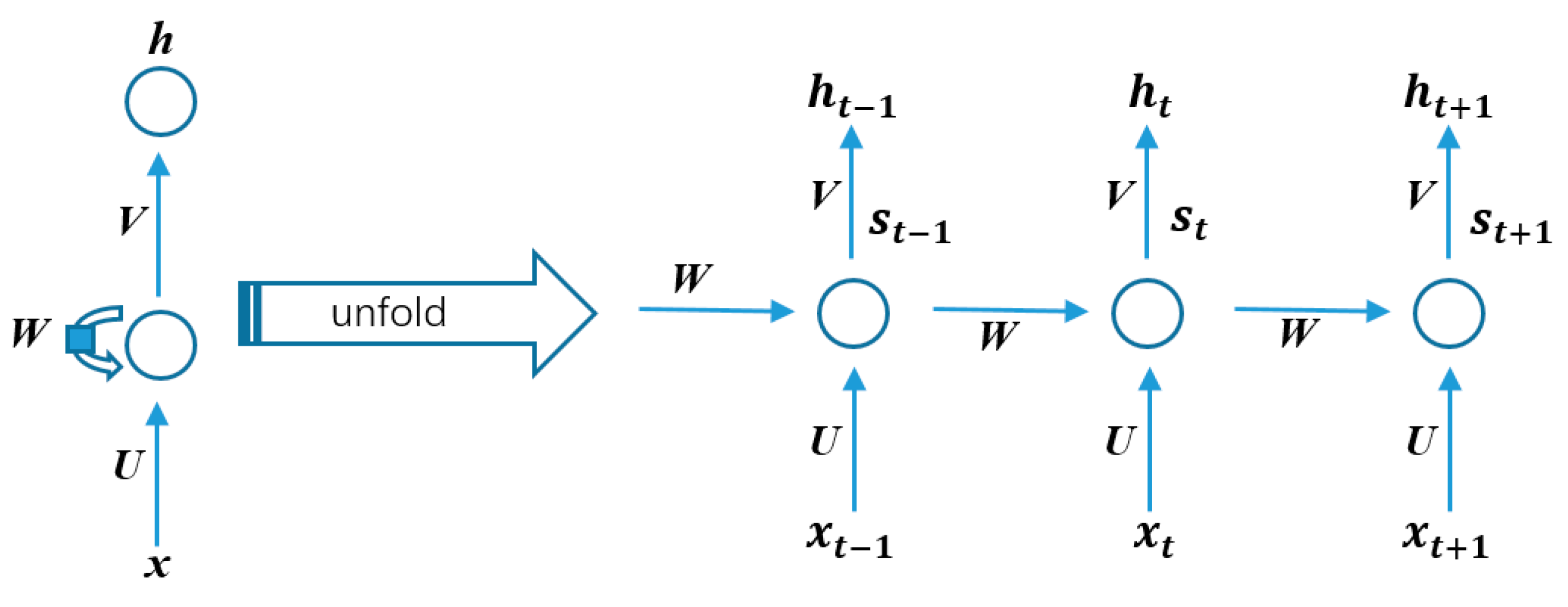 Applsci 09 00768 g003 550