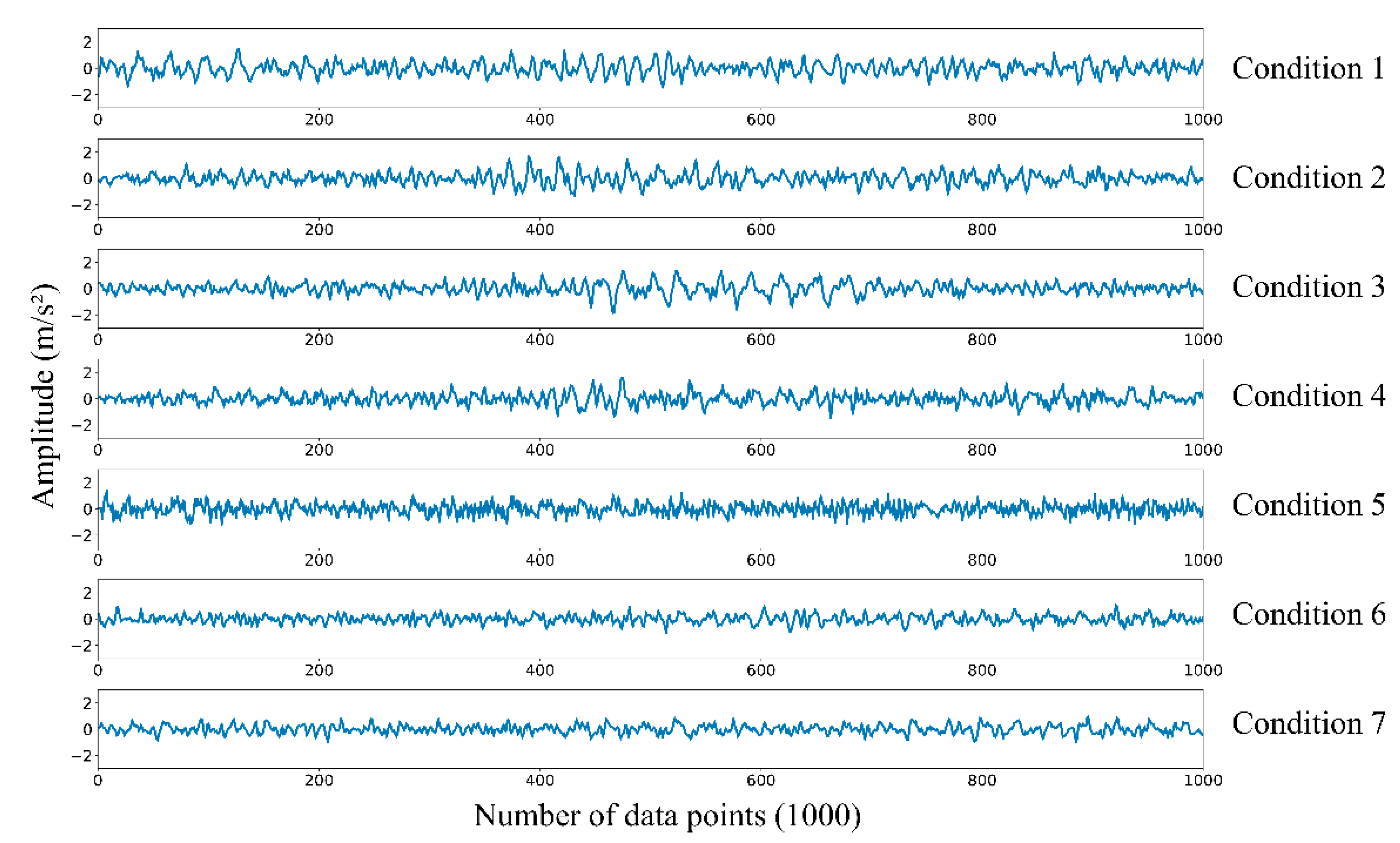 Applsci 09 00768 g006 550