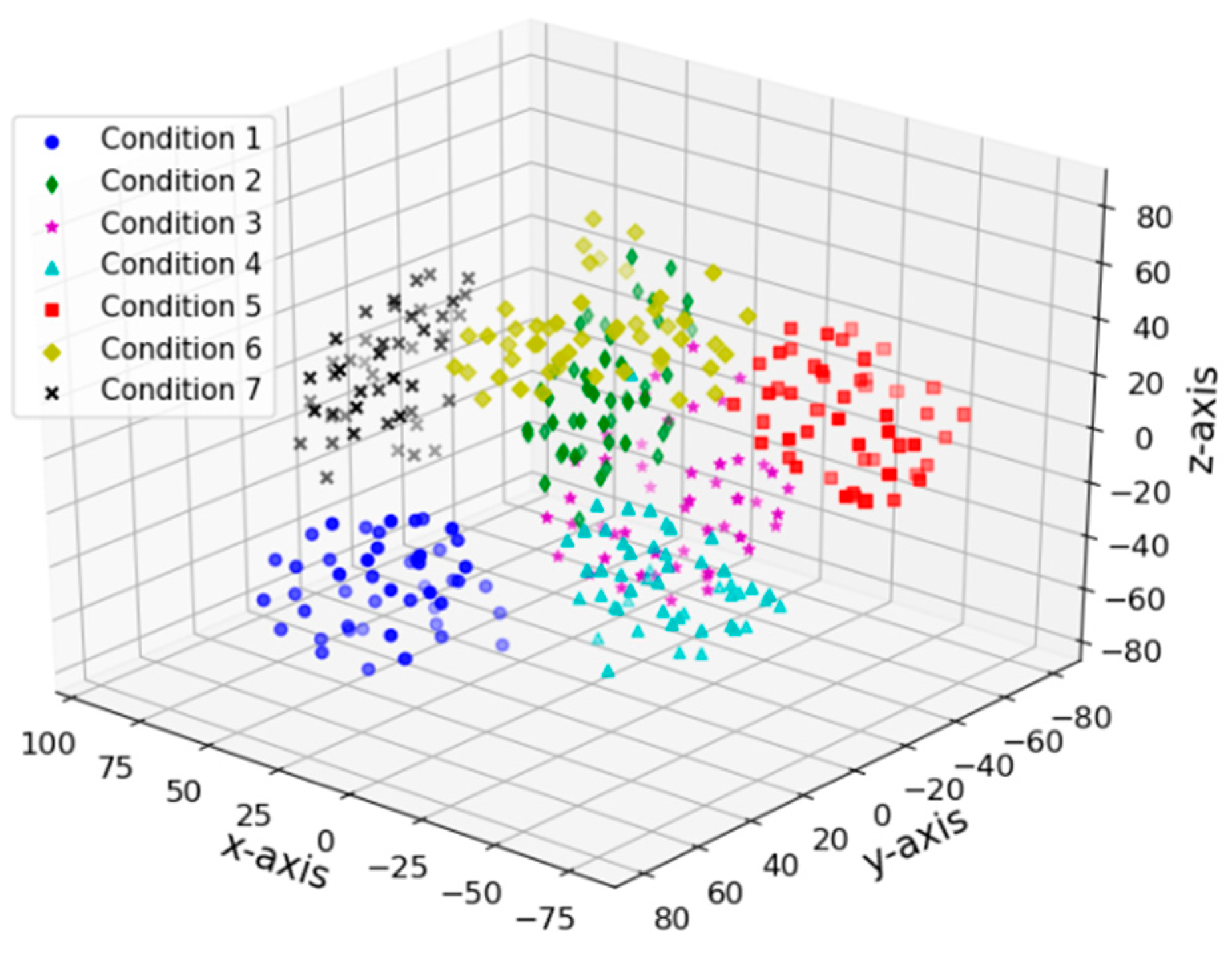 Applsci 09 00768 g010 550