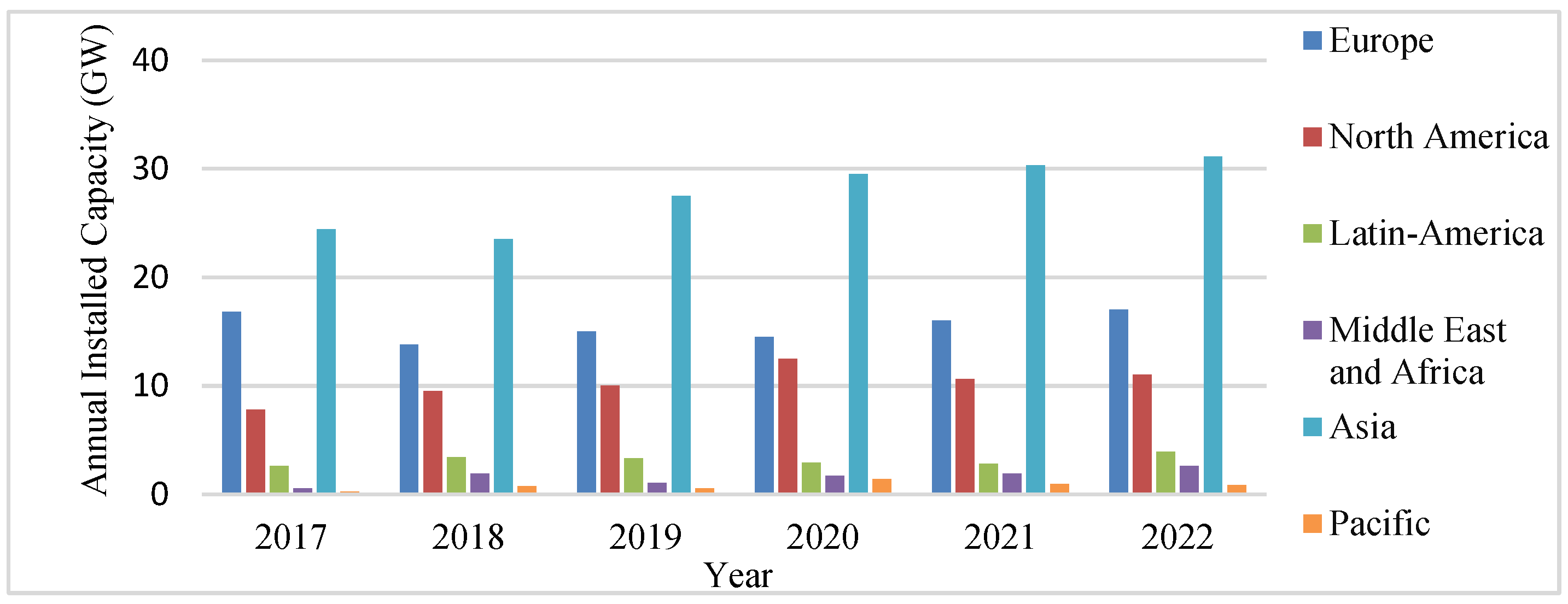 Applsci 09 00769 g003