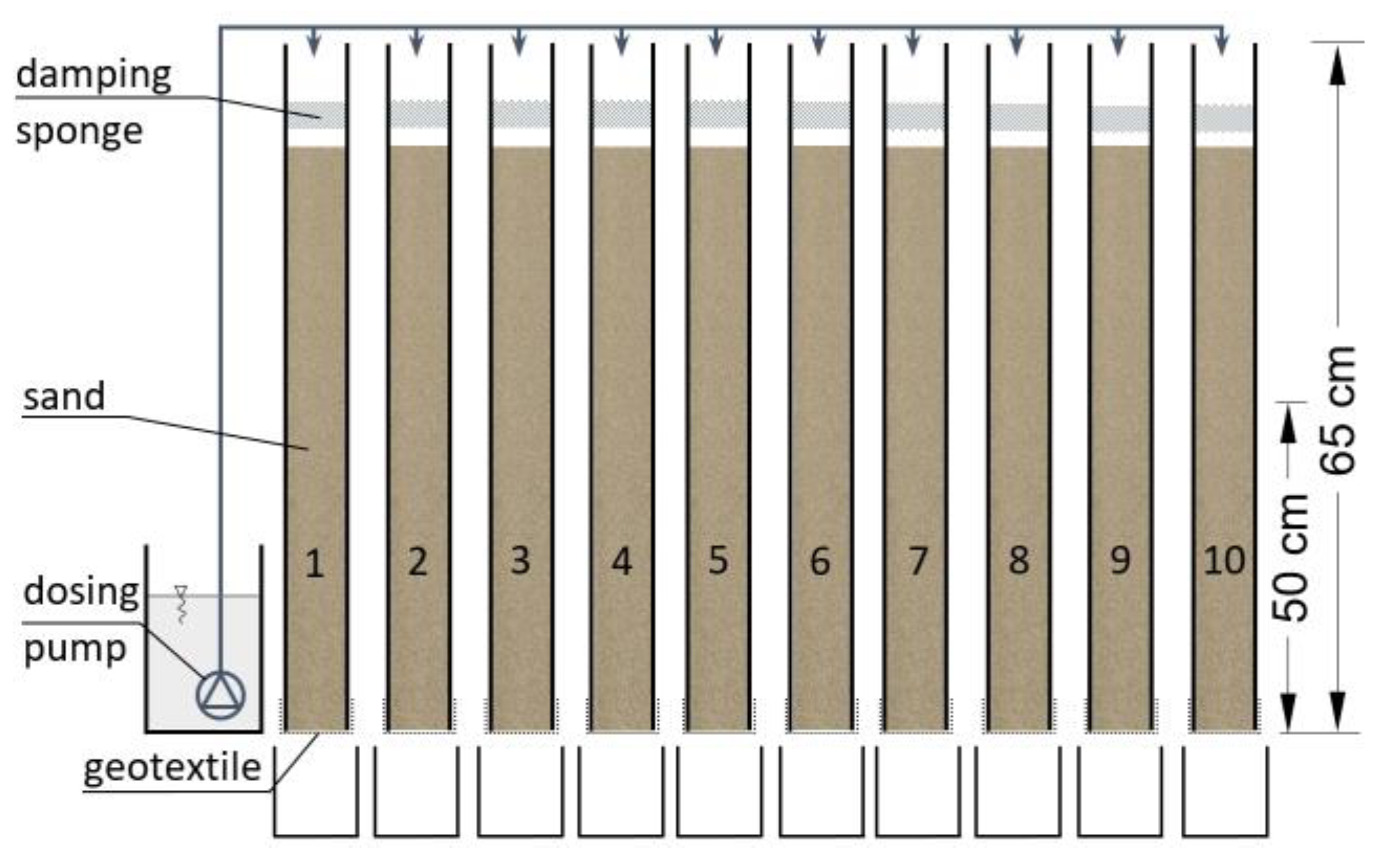 Applsci 09 00770 g001