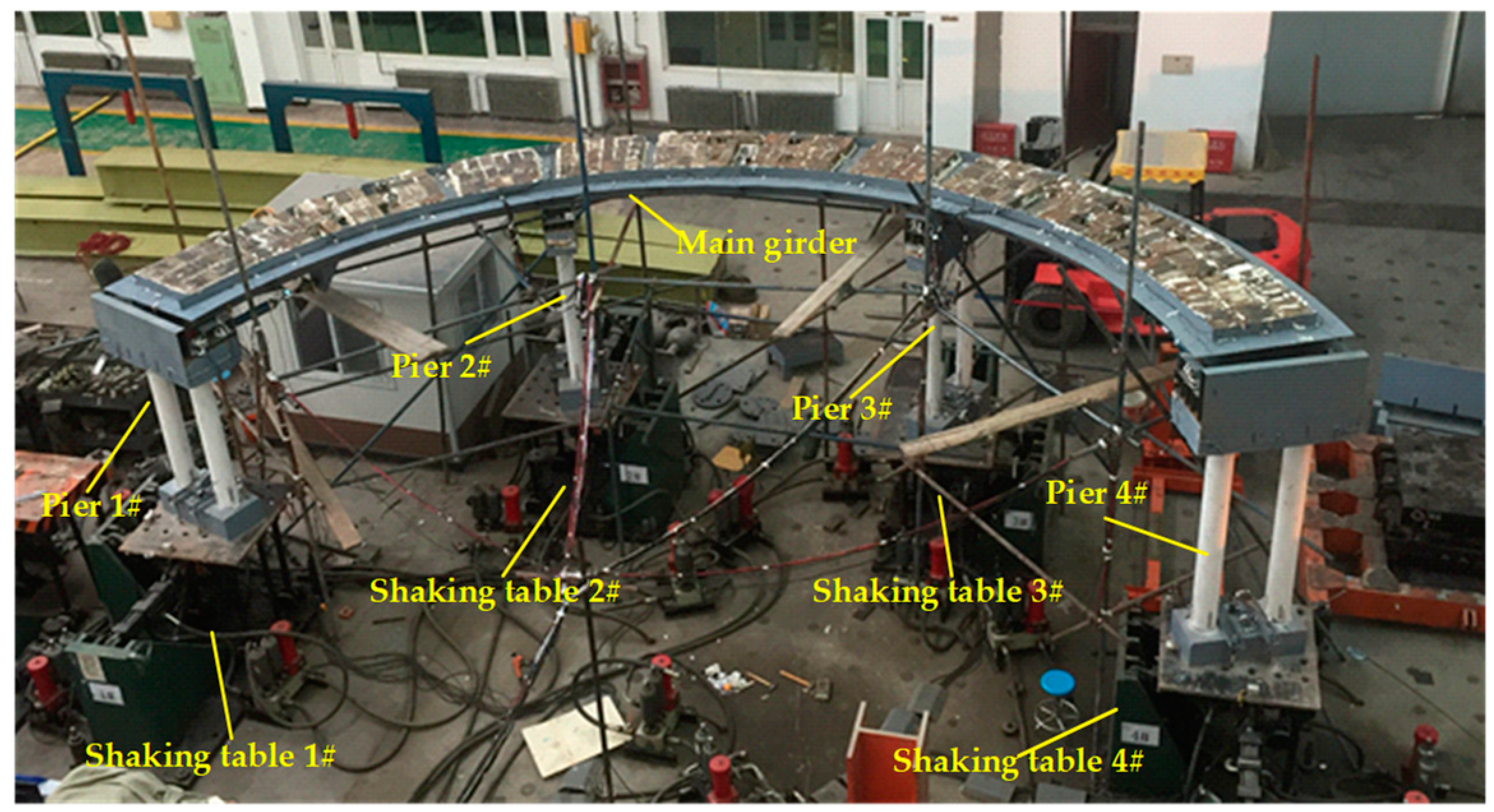 Applsci 09 00771 g002