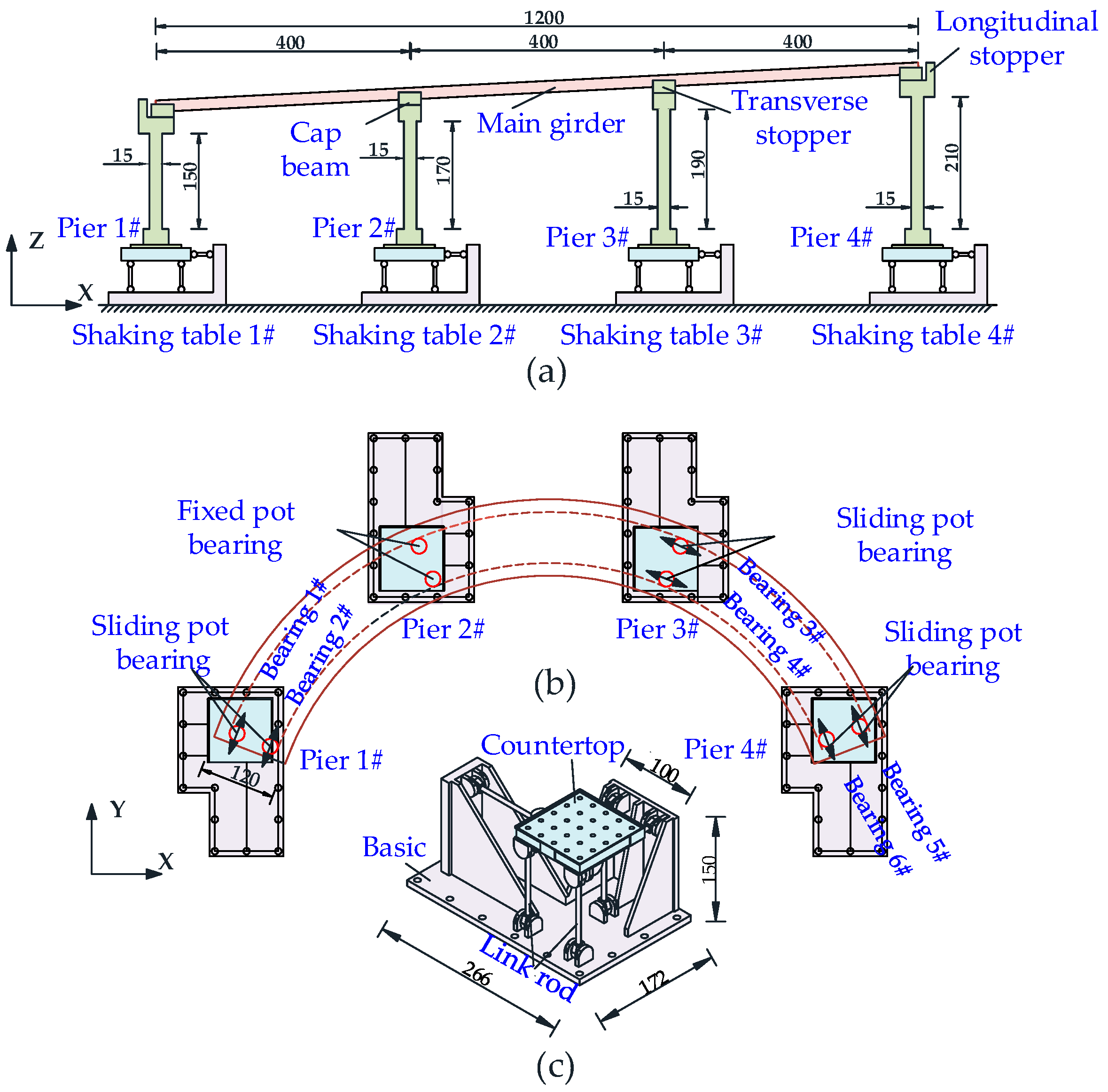 Applsci 09 00771 g003