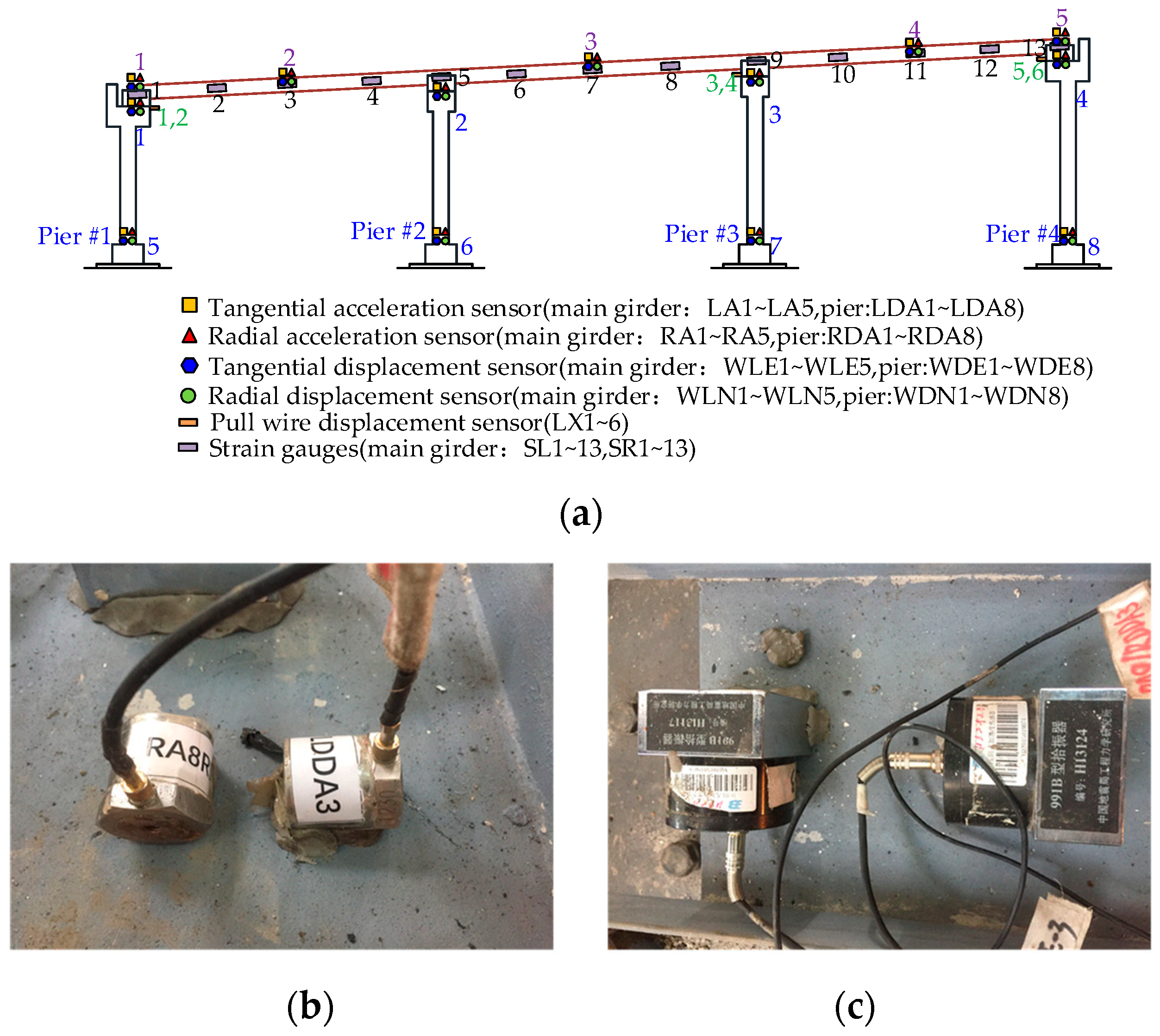Applsci 09 00771 g004