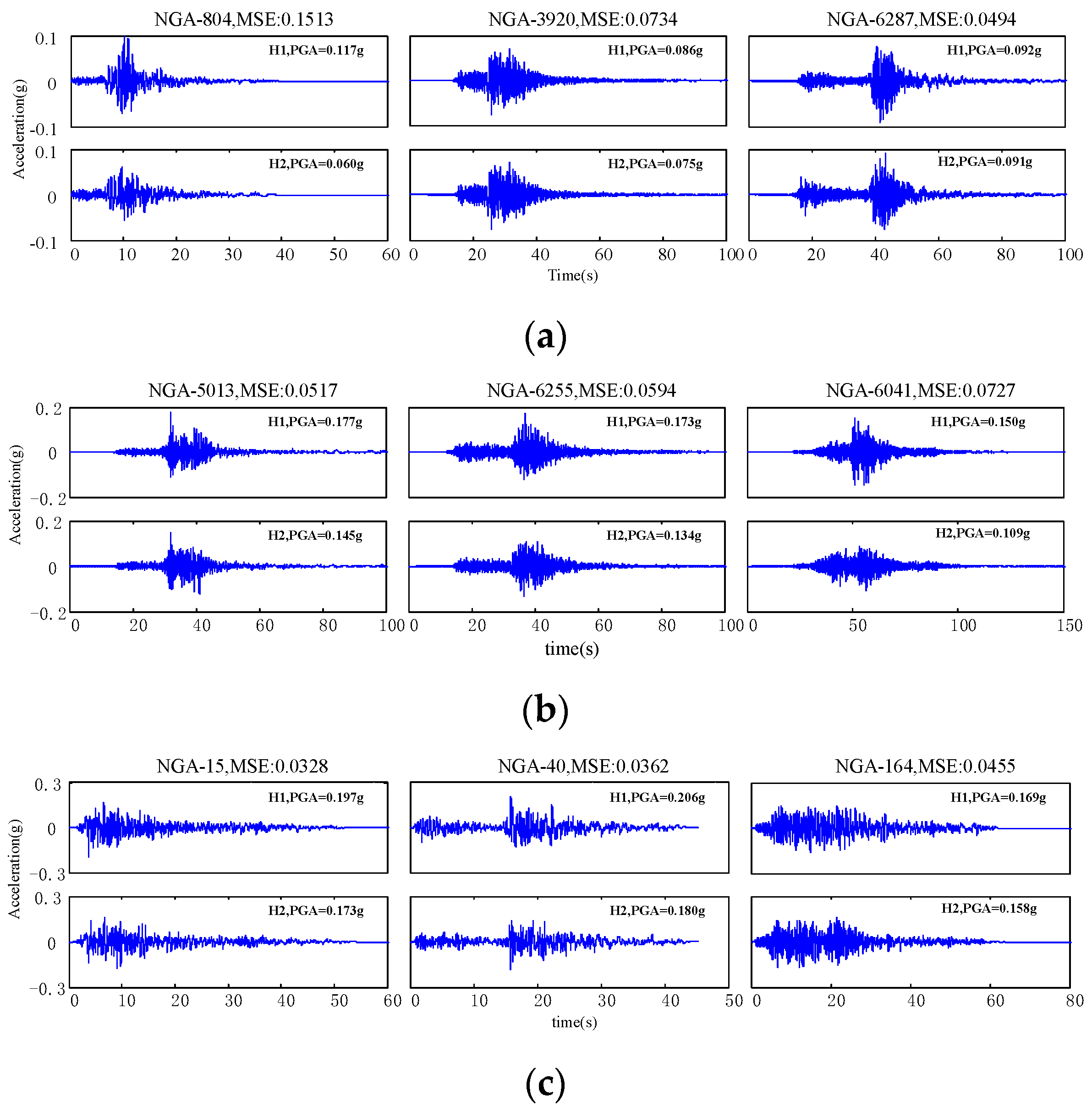 Applsci 09 00771 g005a
