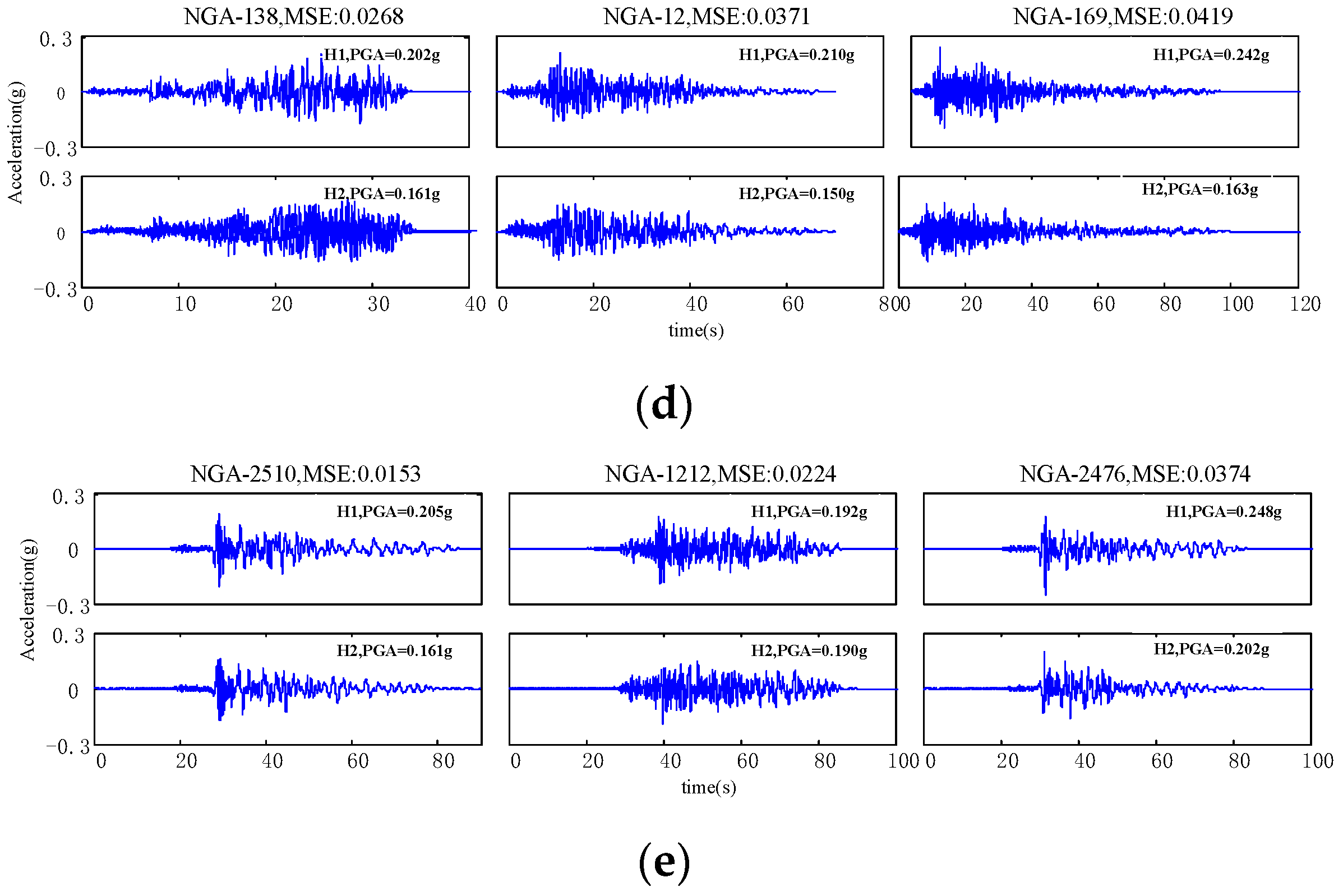 Applsci 09 00771 g005b