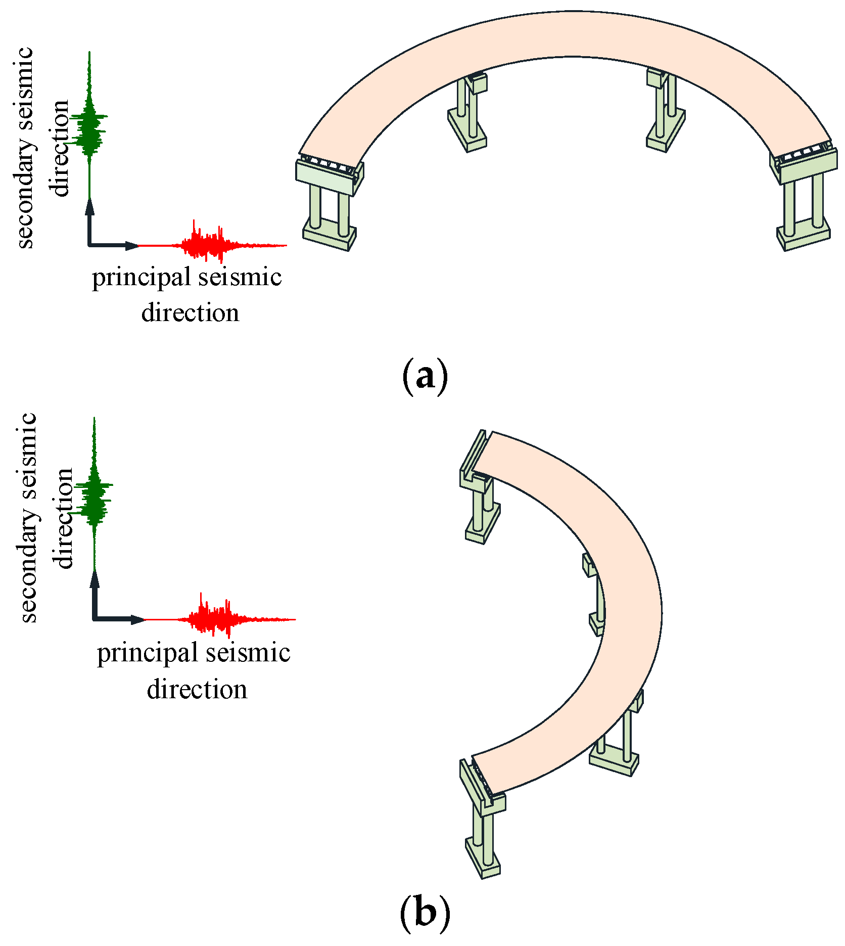 Applsci 09 00771 g007