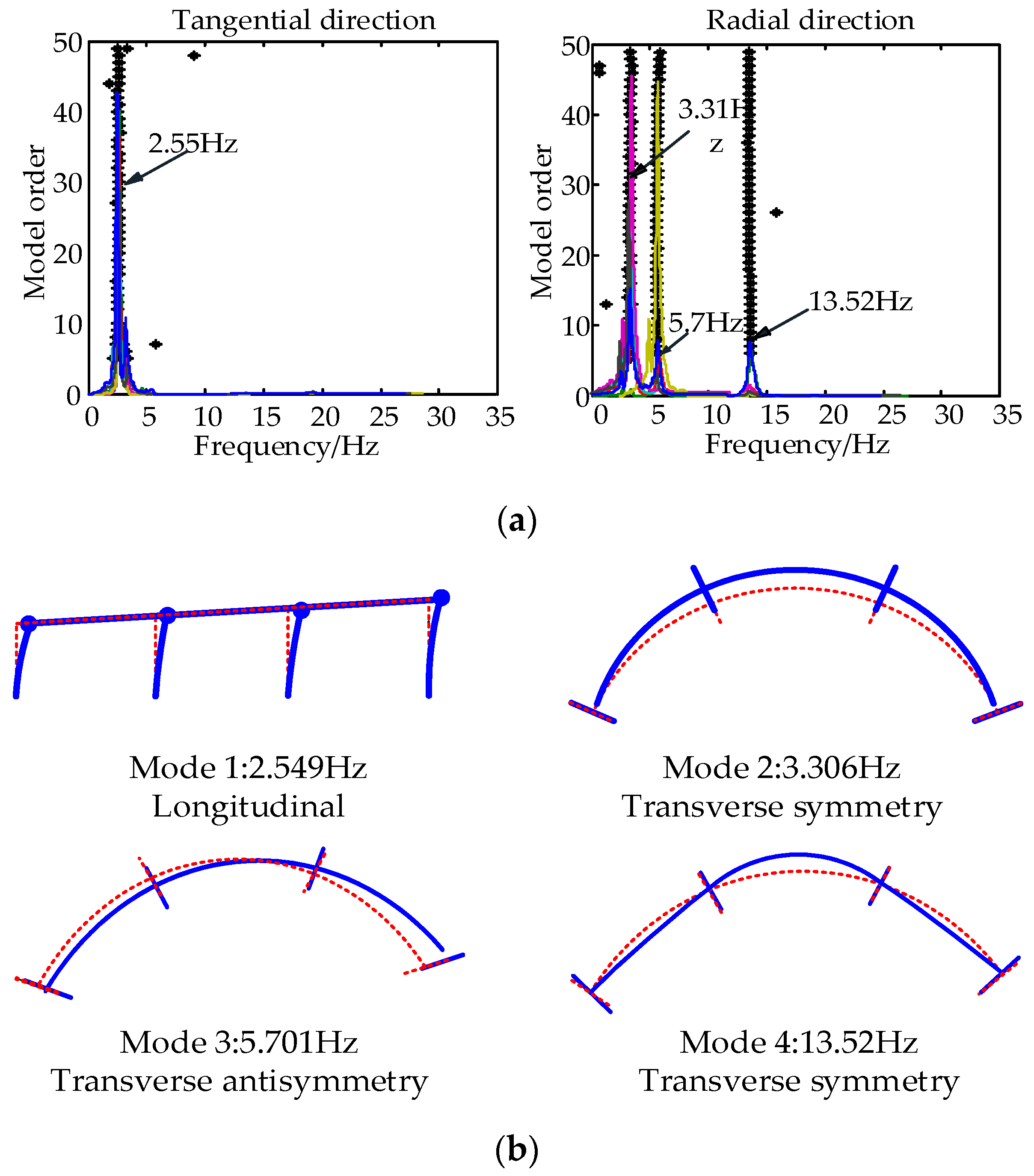 Applsci 09 00771 g008