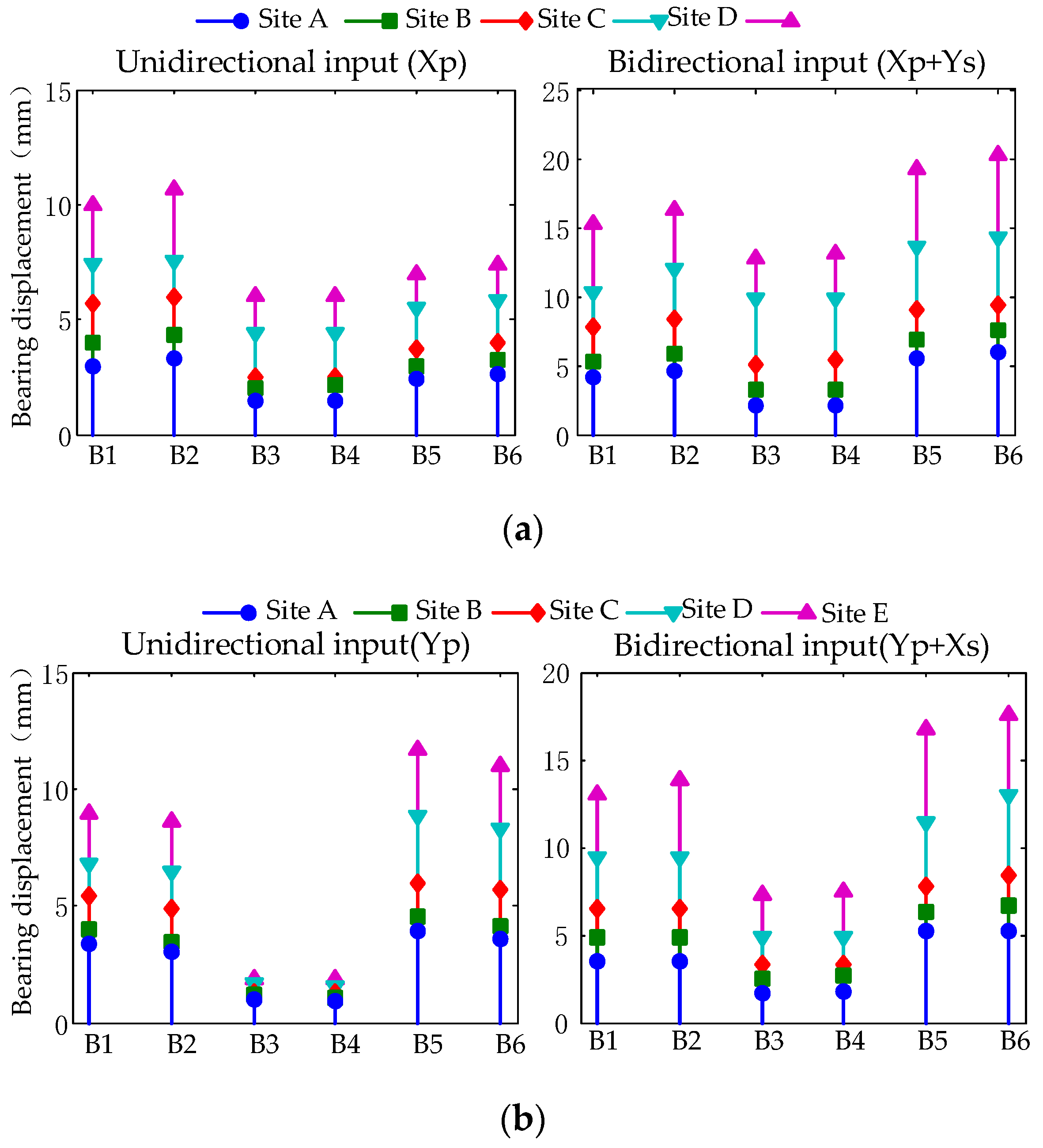 Applsci 09 00771 g011