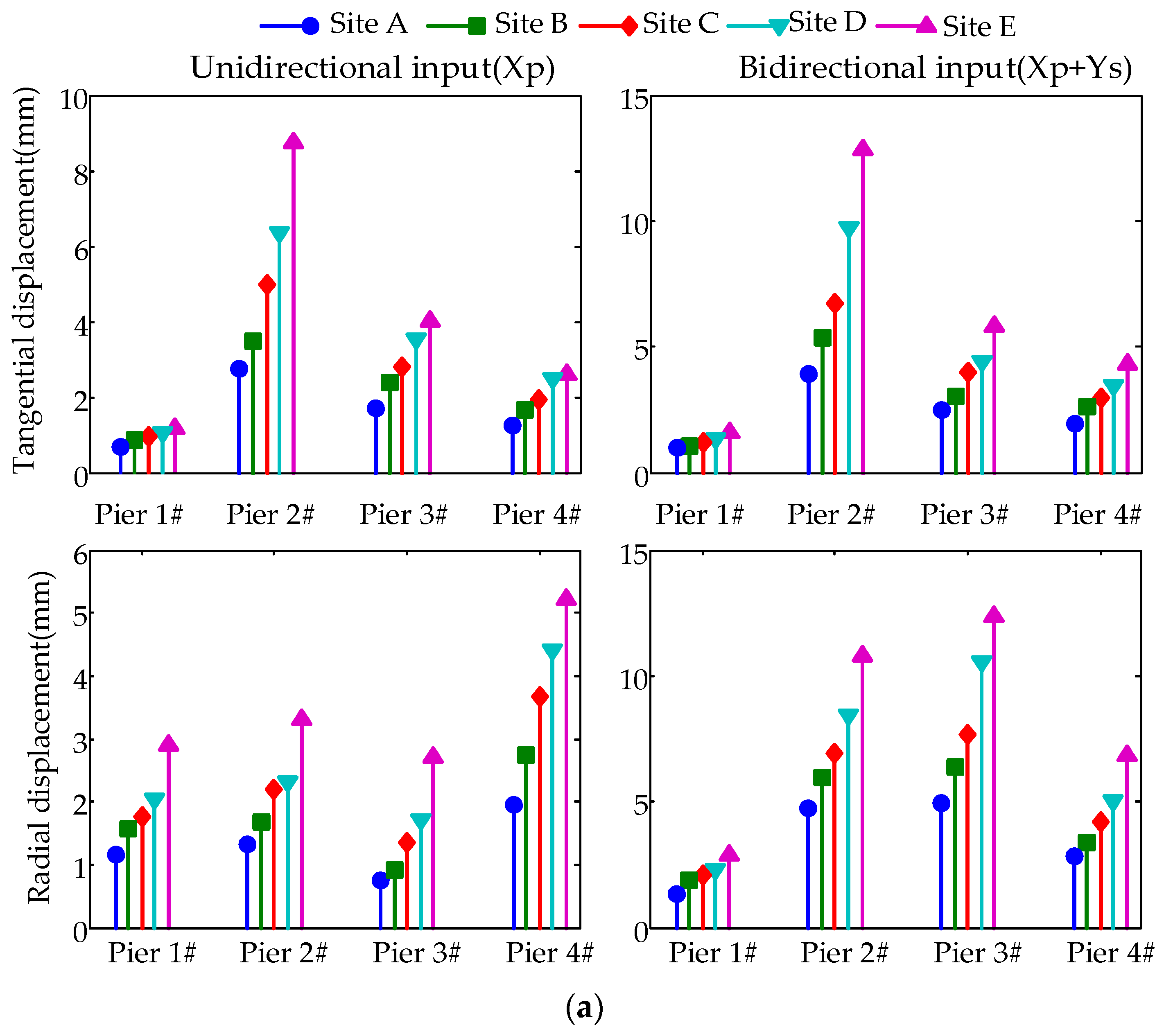 Applsci 09 00771 g012a
