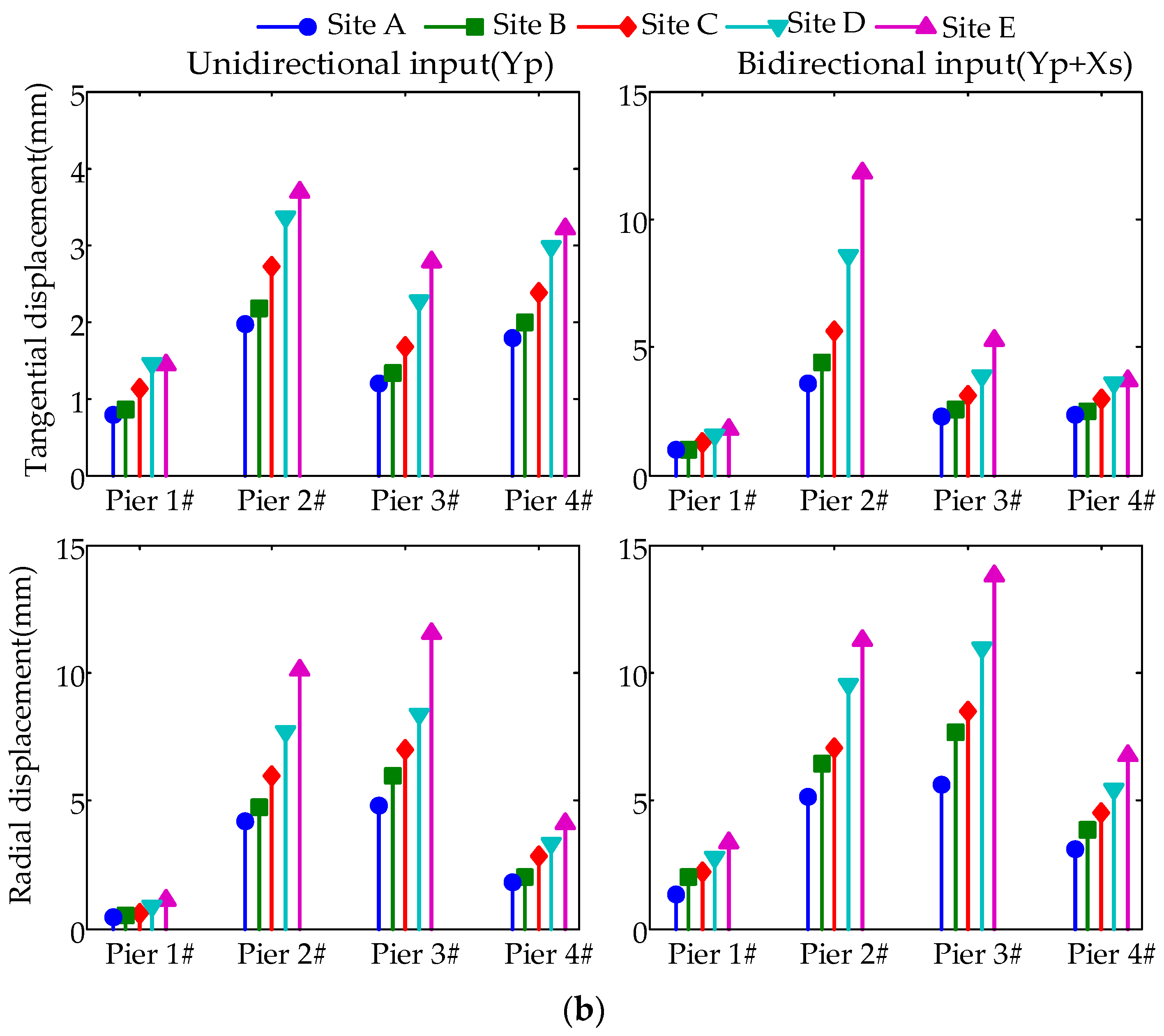 Applsci 09 00771 g012b