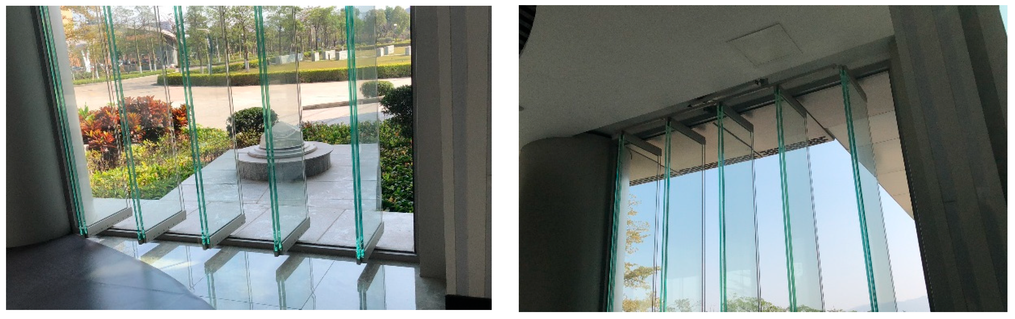 Applsci 09 00775 g002