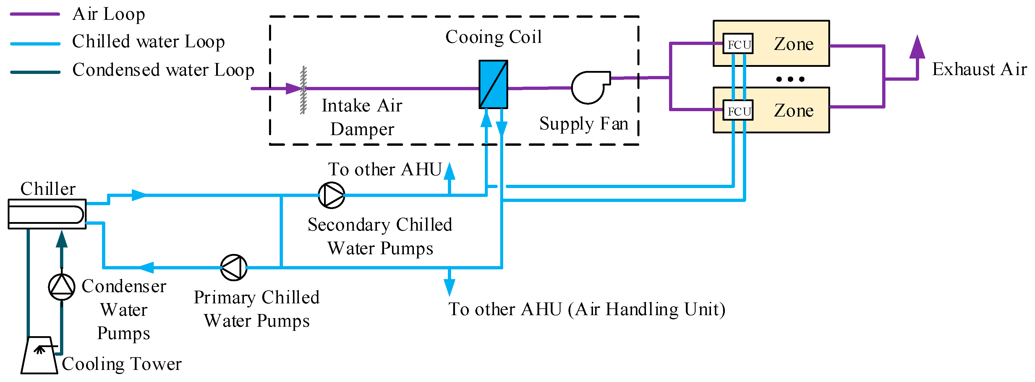 Applsci 09 00775 g003