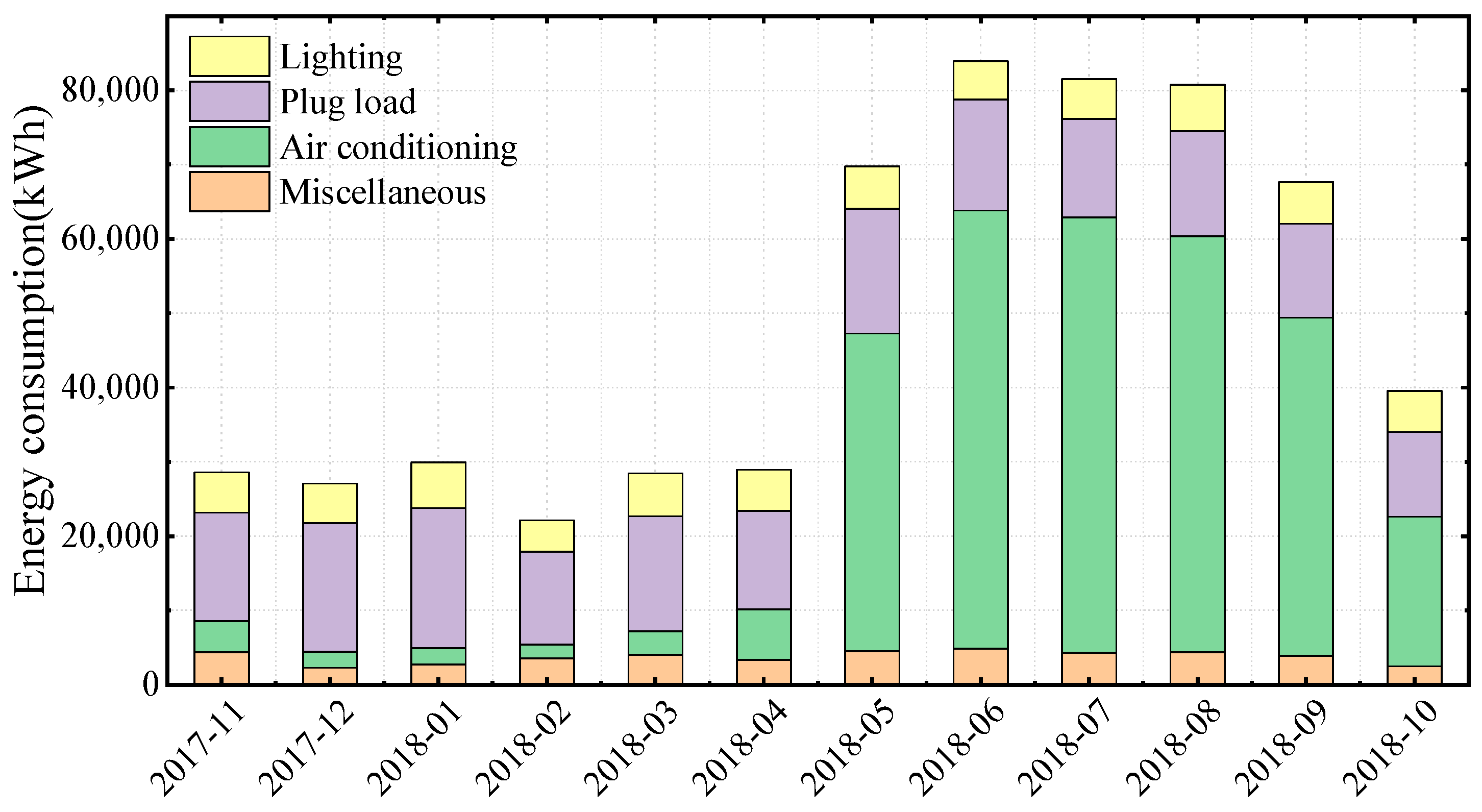 Applsci 09 00775 g005