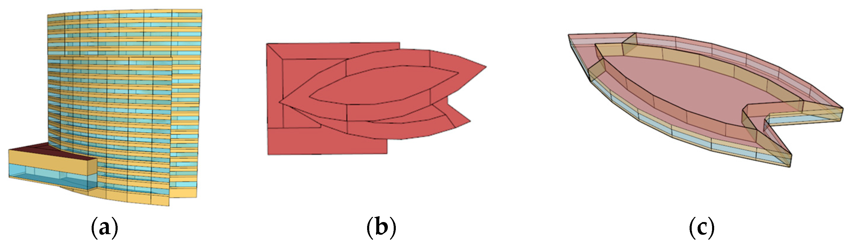 Applsci 09 00775 g006