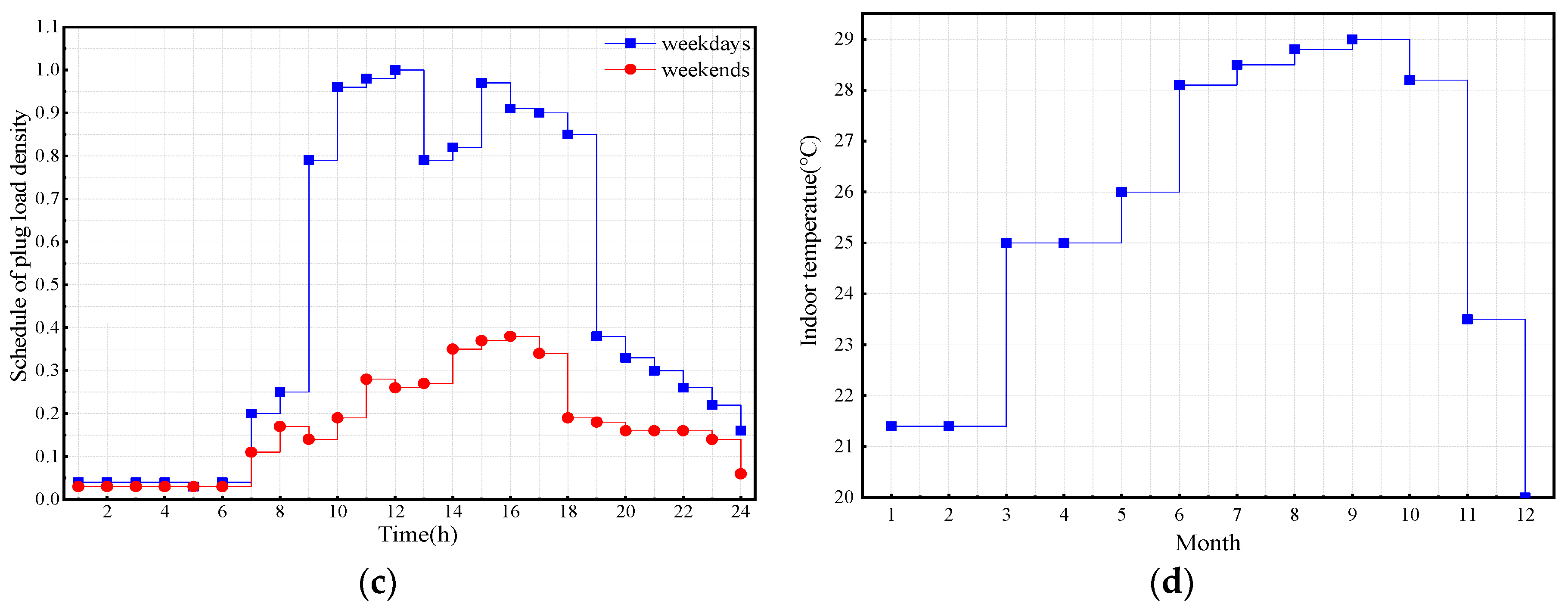 Applsci 09 00775 g007b