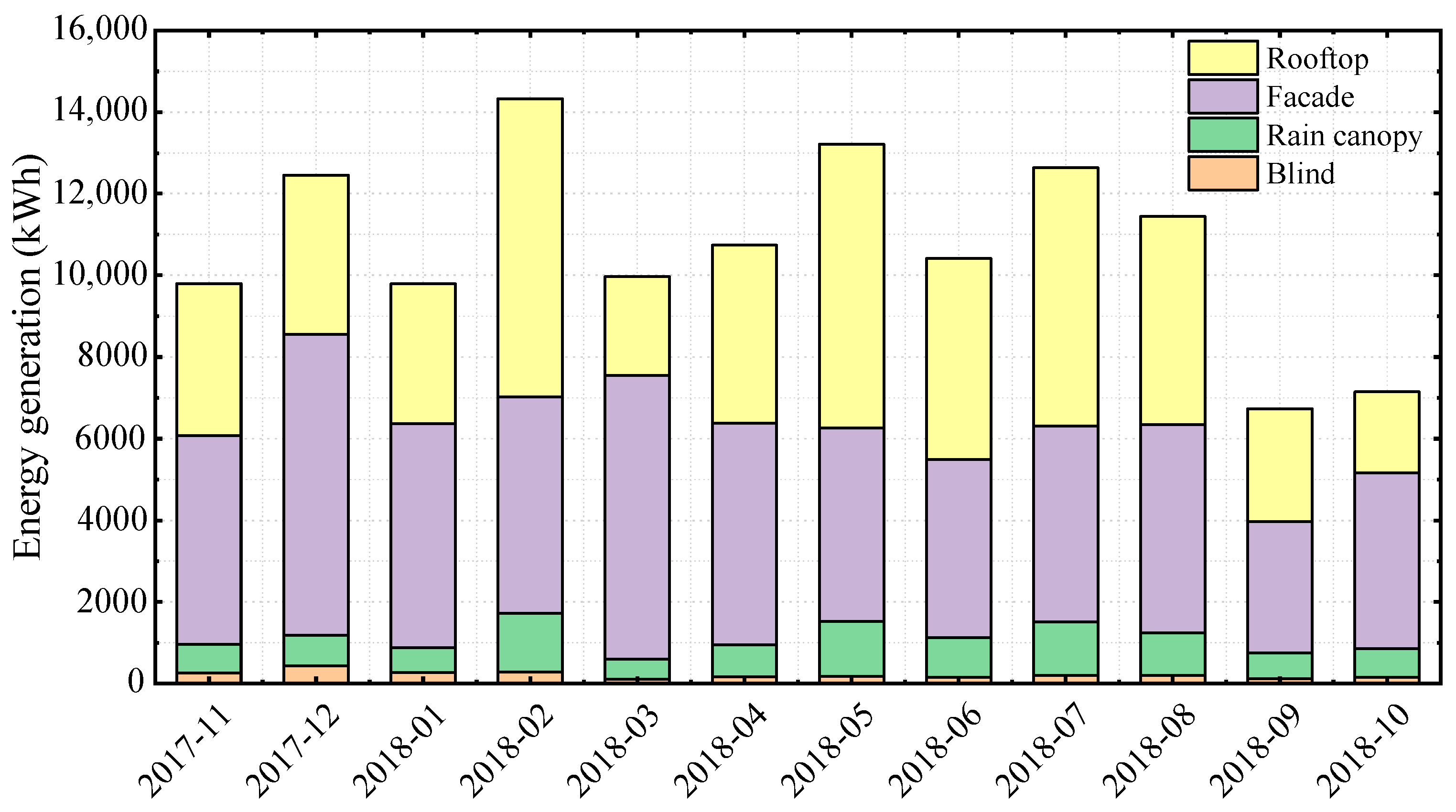 Applsci 09 00775 g010