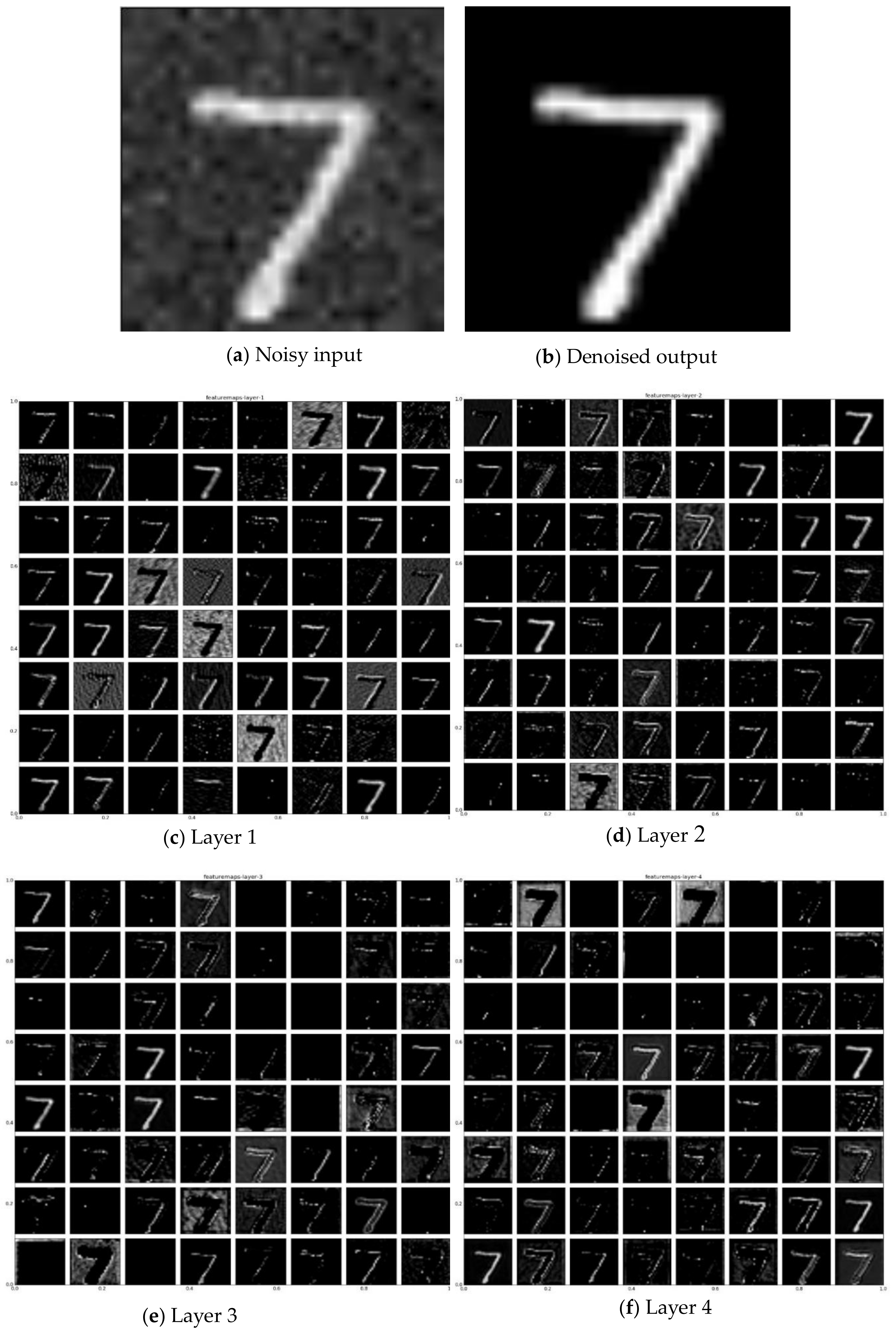 Applsci 09 00778 g003a