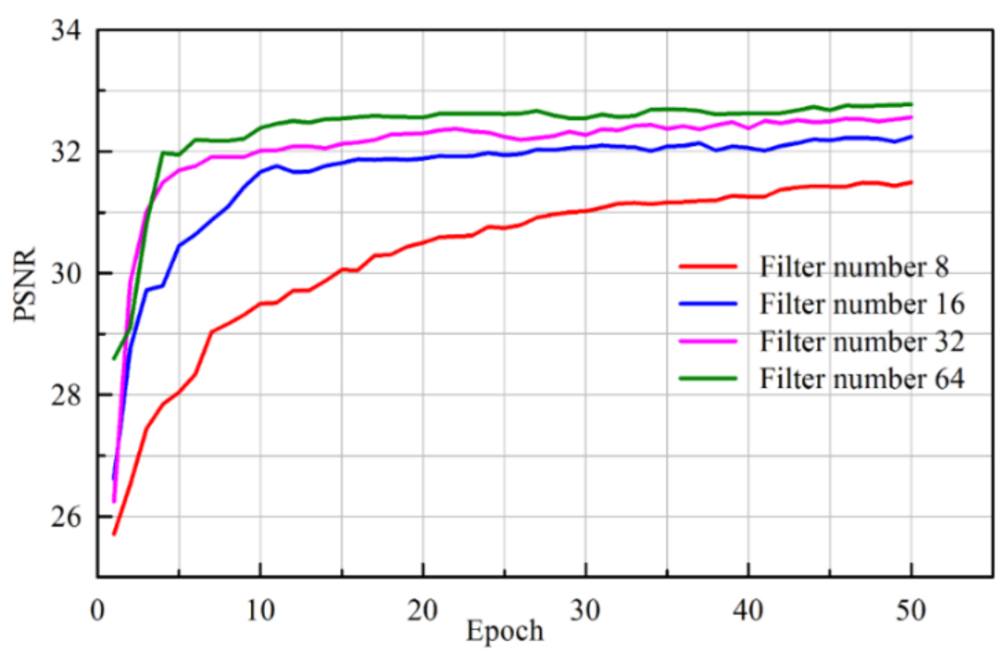 Applsci 09 00778 g004
