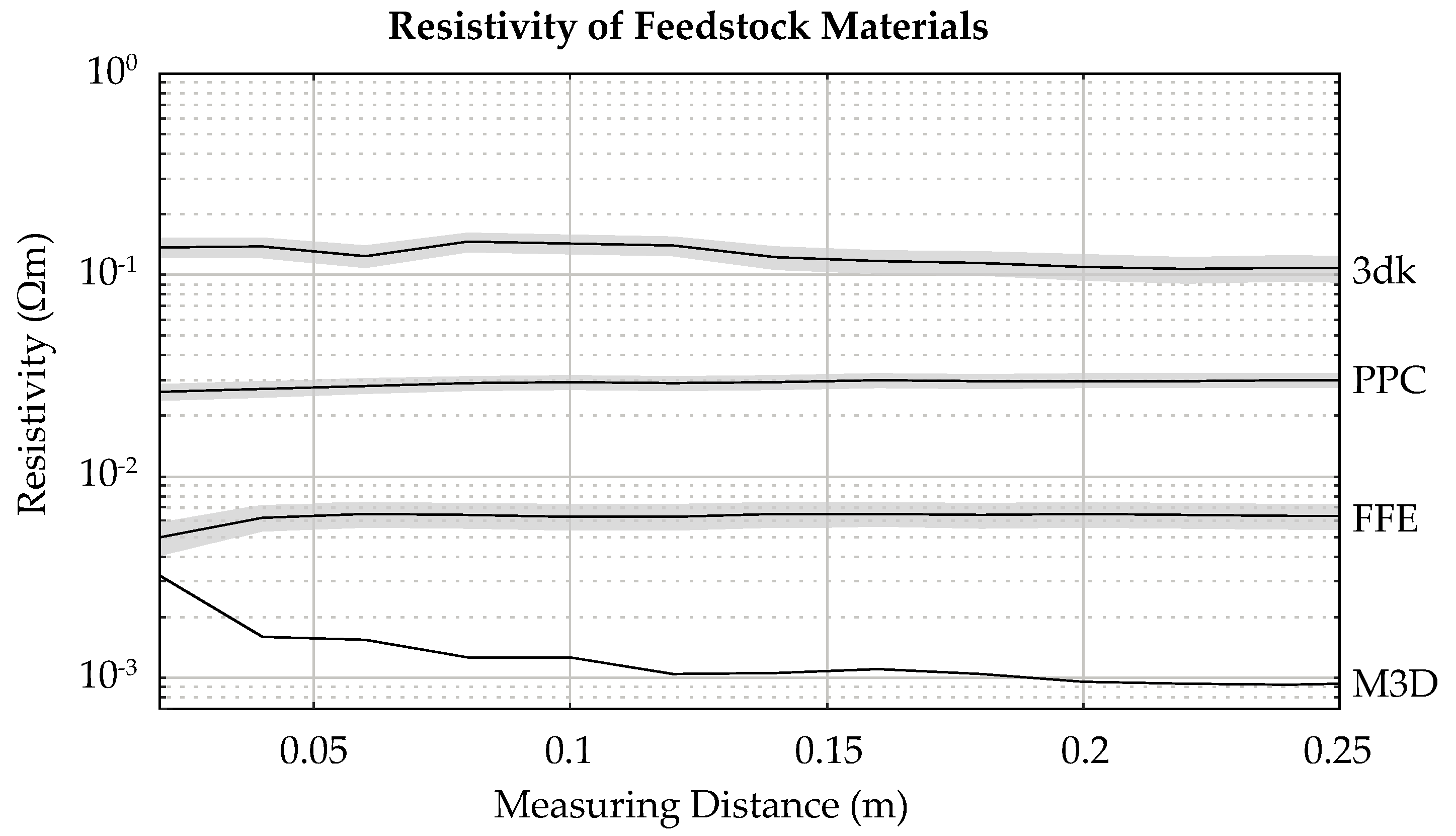 Applsci 09 00779 g007