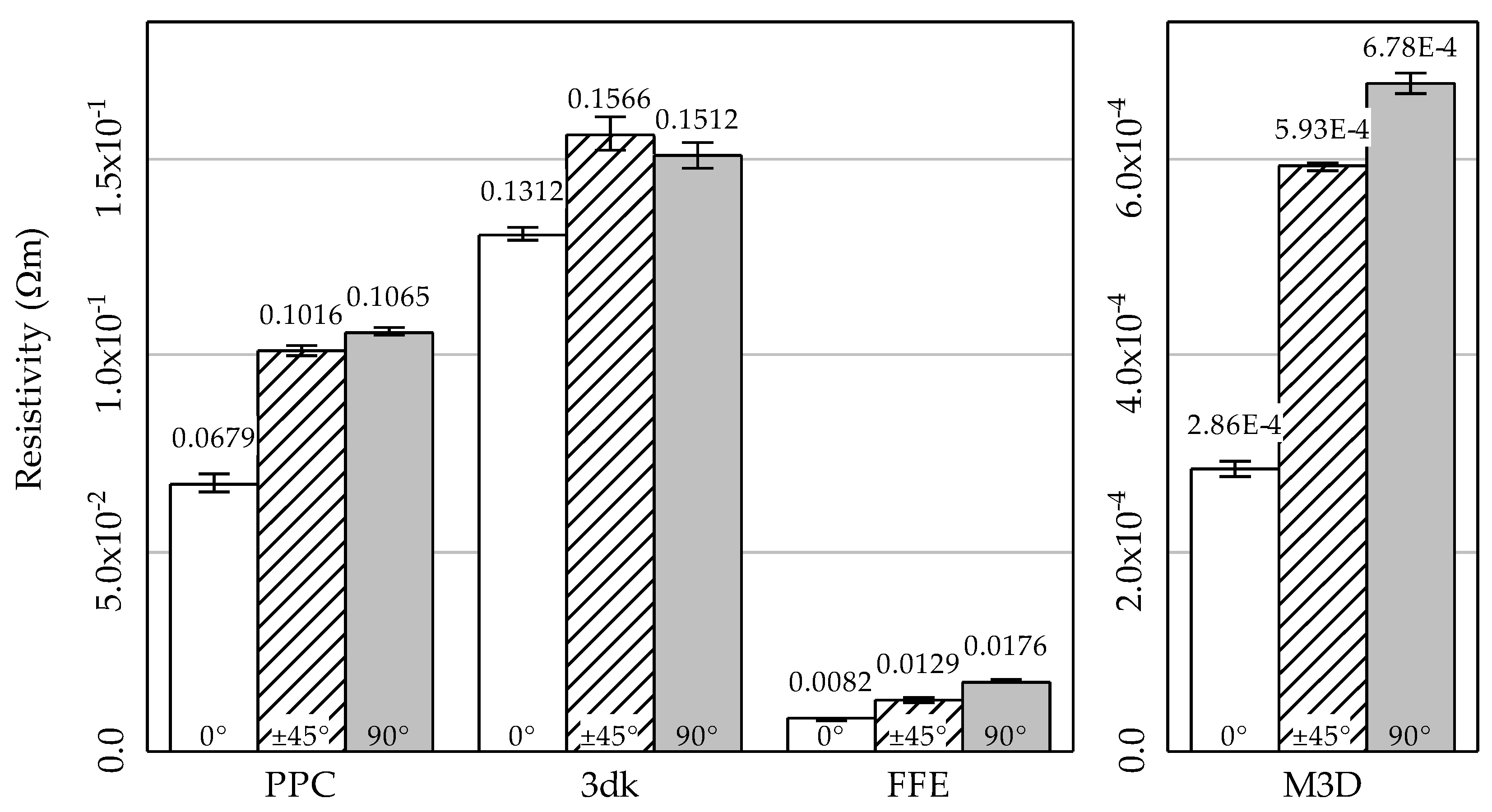 Applsci 09 00779 g008