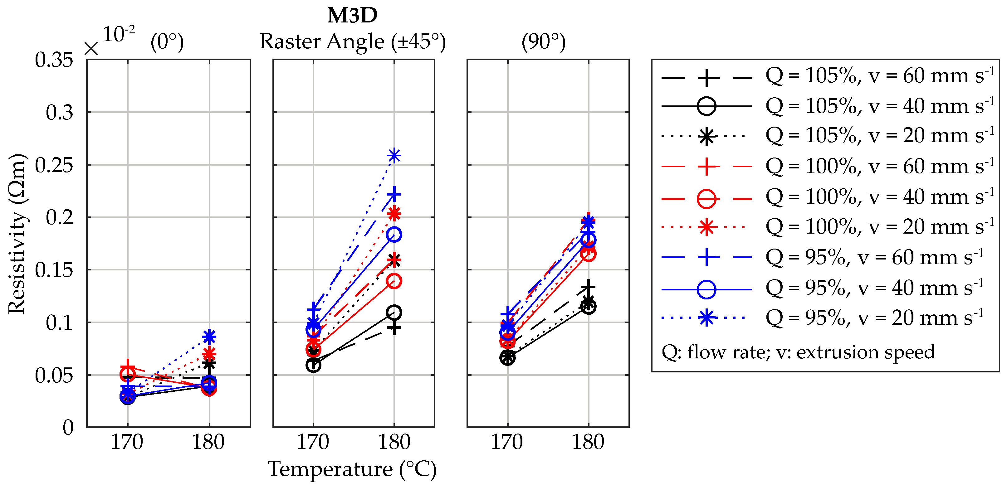Applsci 09 00779 g013