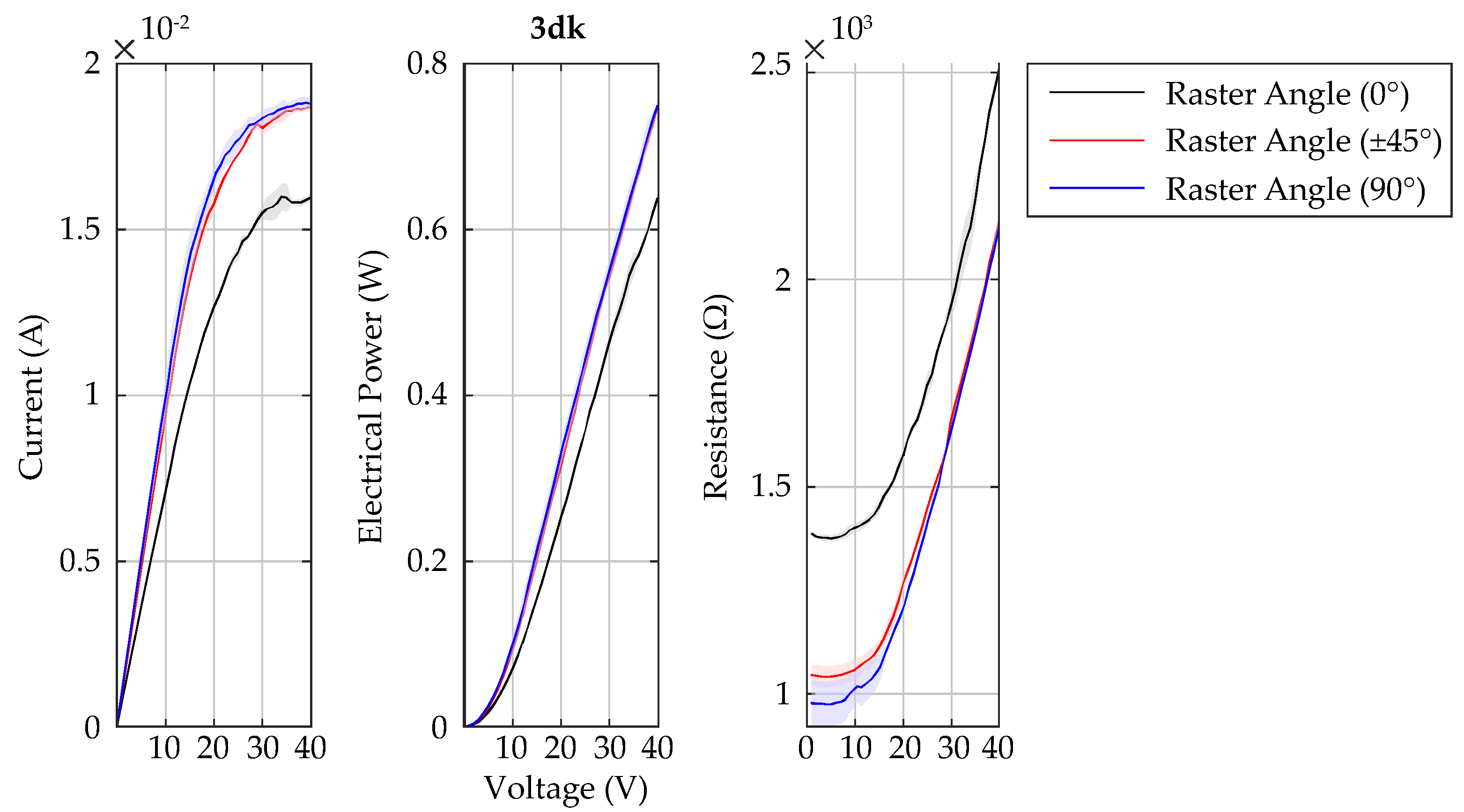Applsci 09 00779 g018