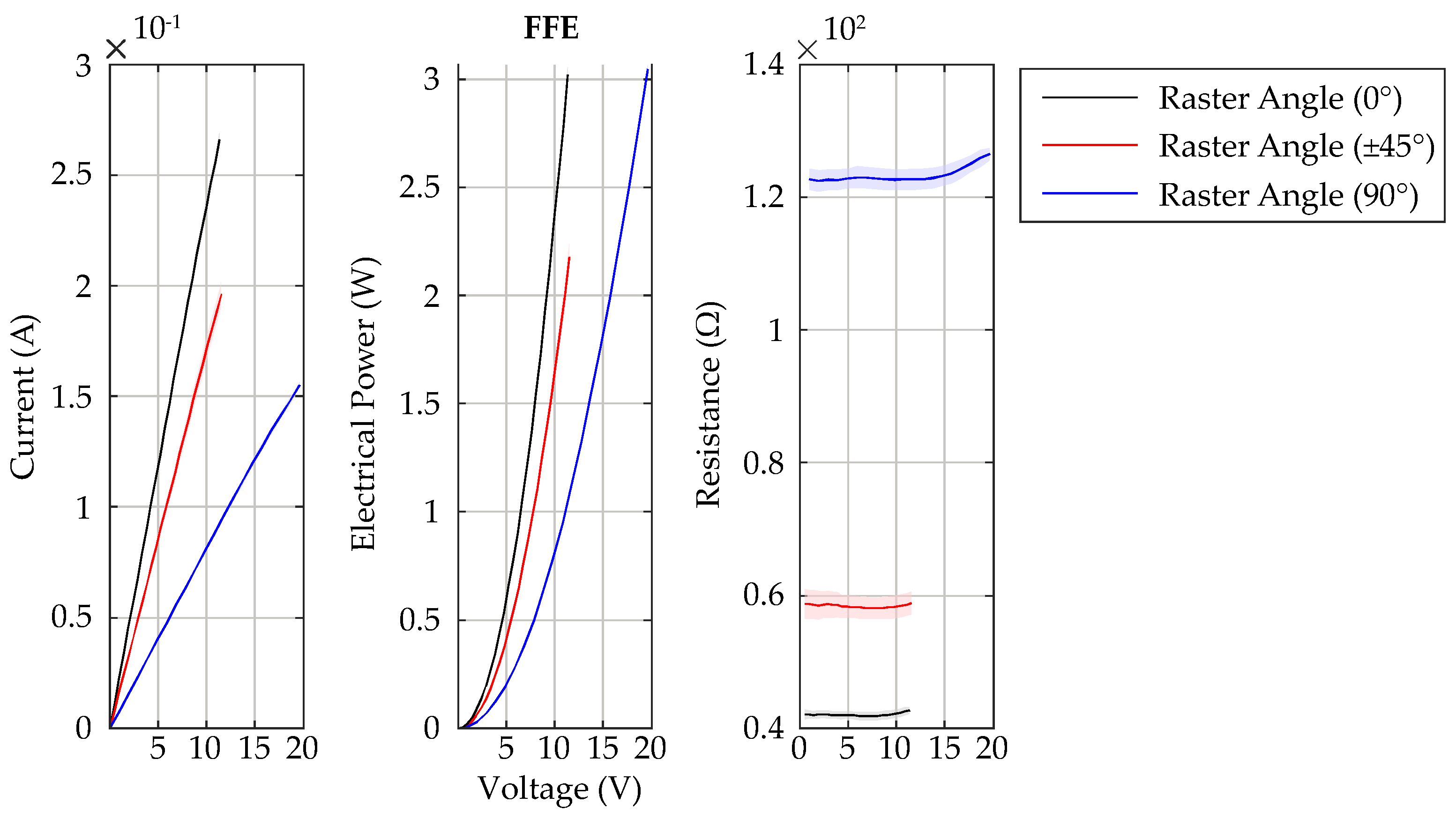 Applsci 09 00779 g019