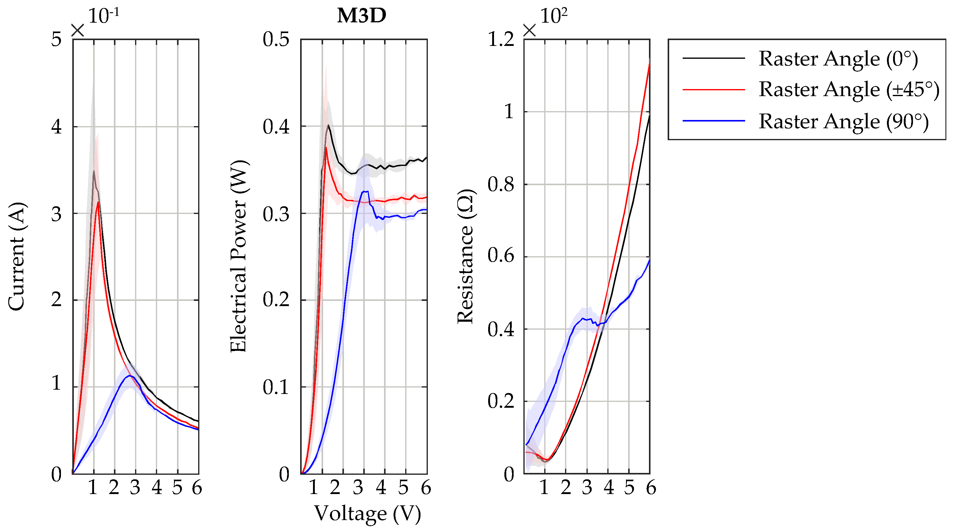 Applsci 09 00779 g020