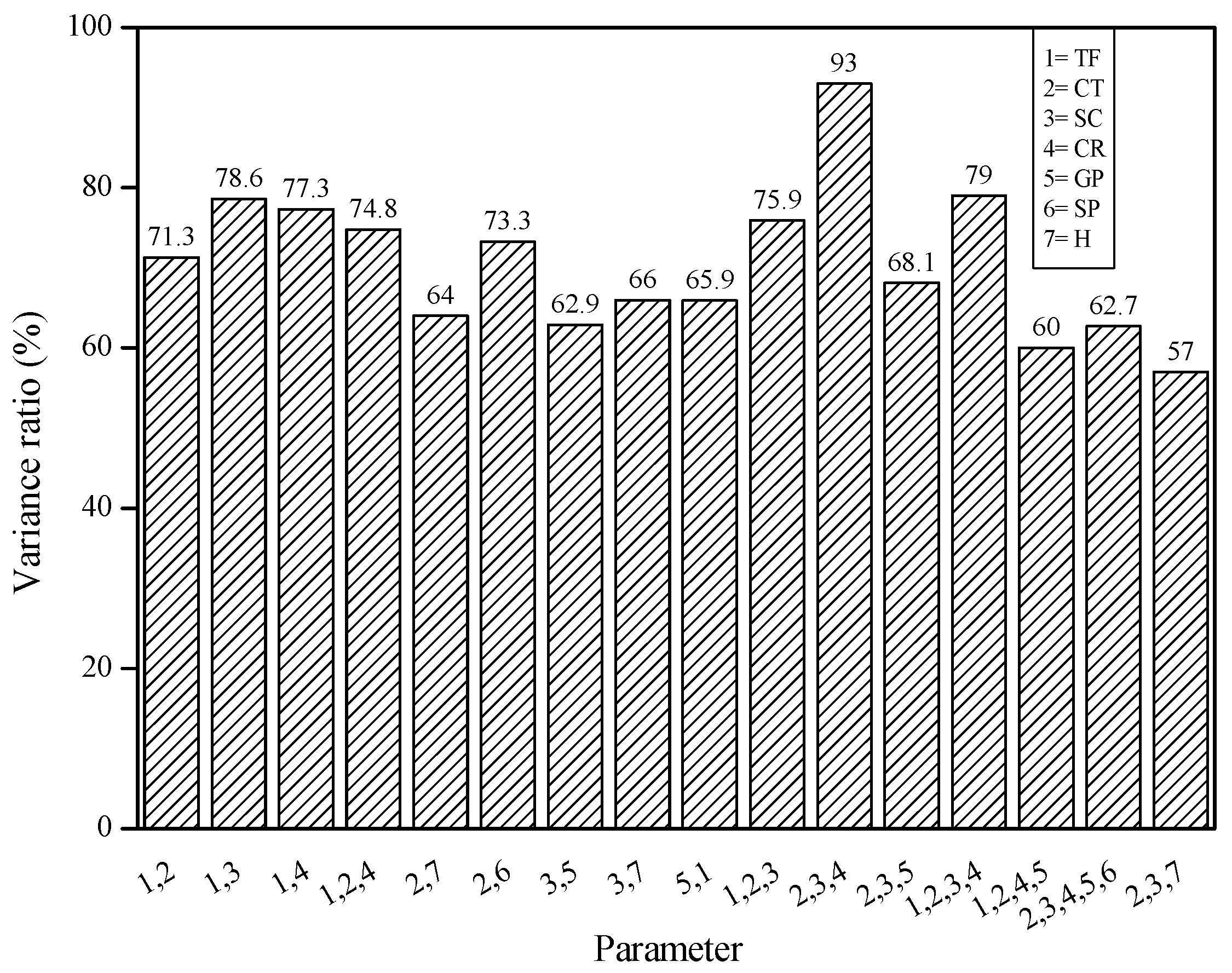 Applsci 09 00780 g006