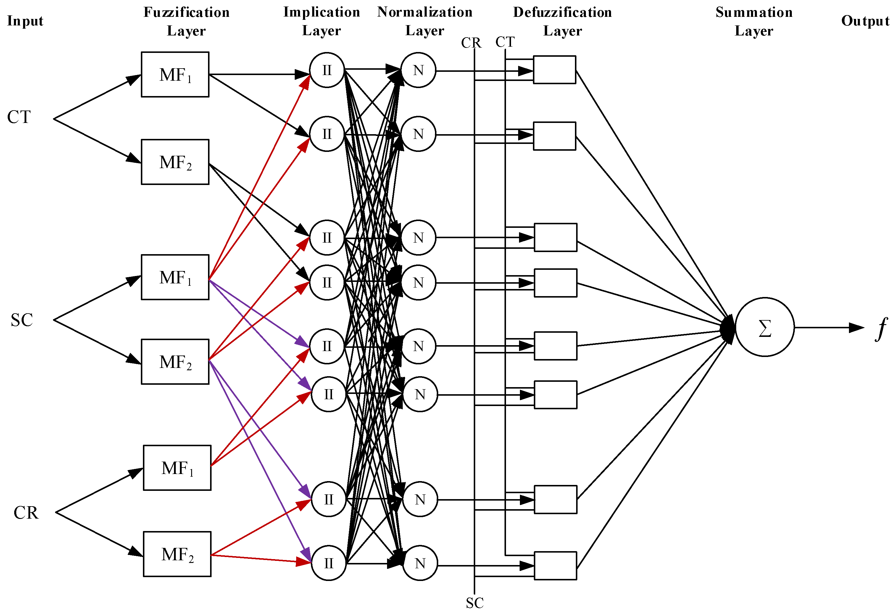 Applsci 09 00780 g007