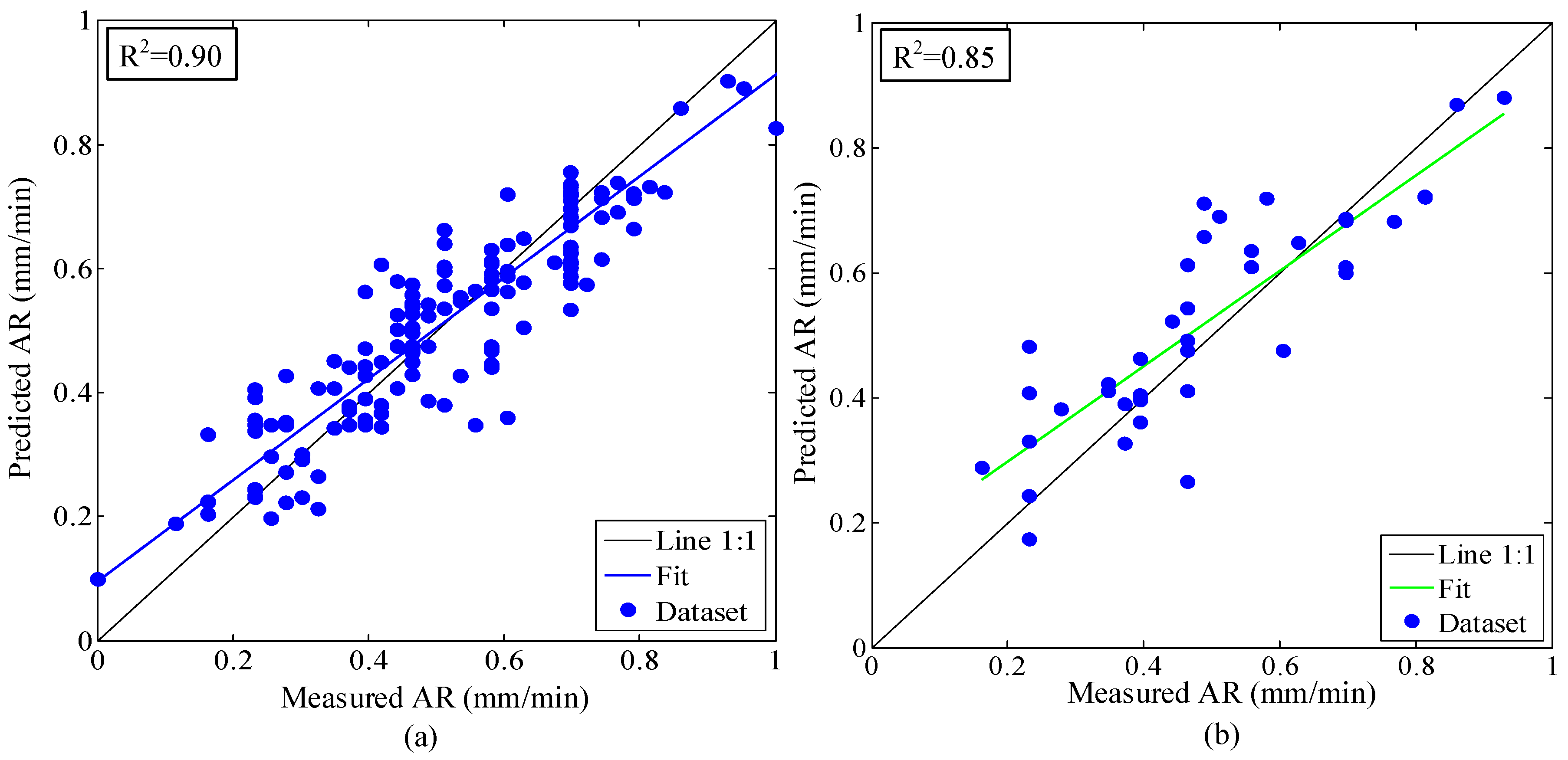 Applsci 09 00780 g009