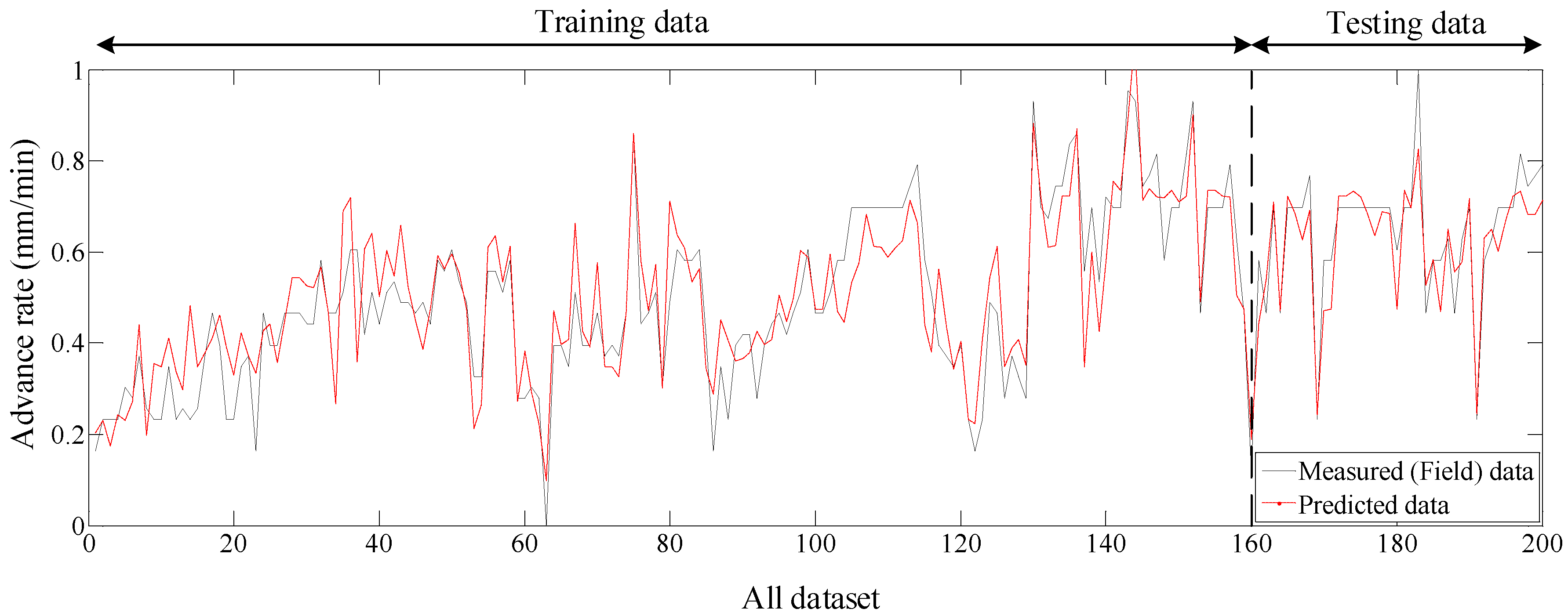 Applsci 09 00780 g010