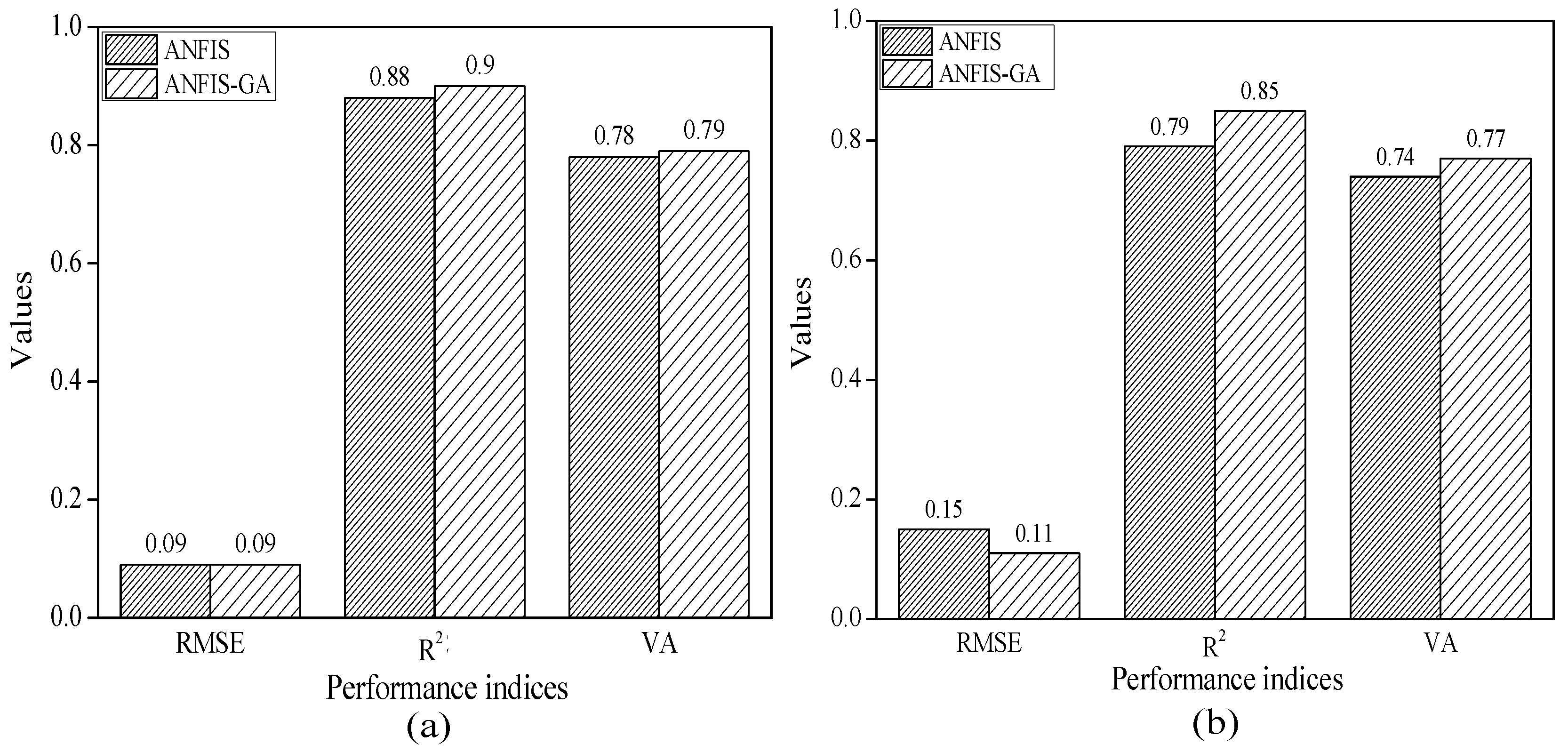 Applsci 09 00780 g011