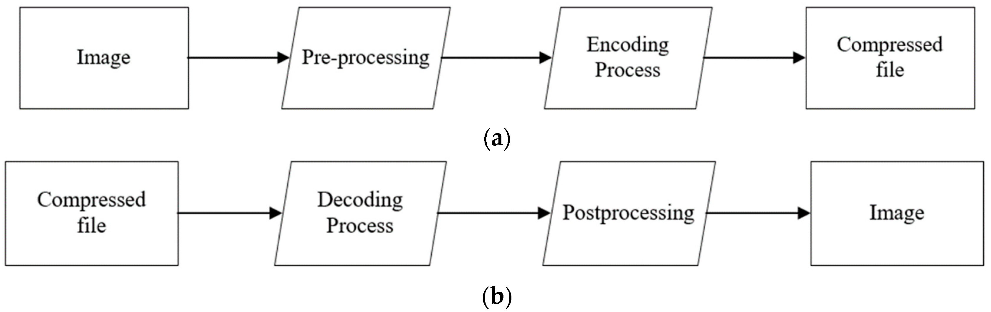 Applsci 09 00782 g005 550