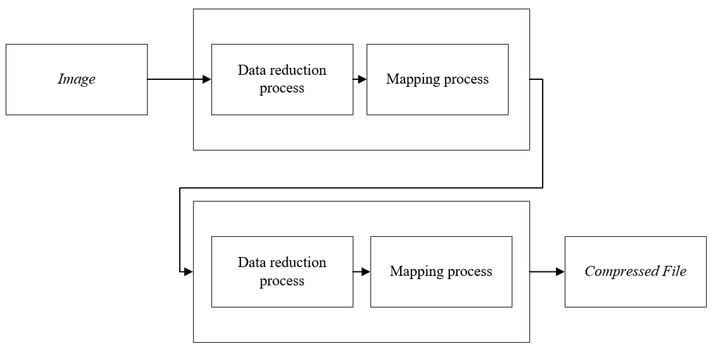 Applsci 09 00782 g006 550