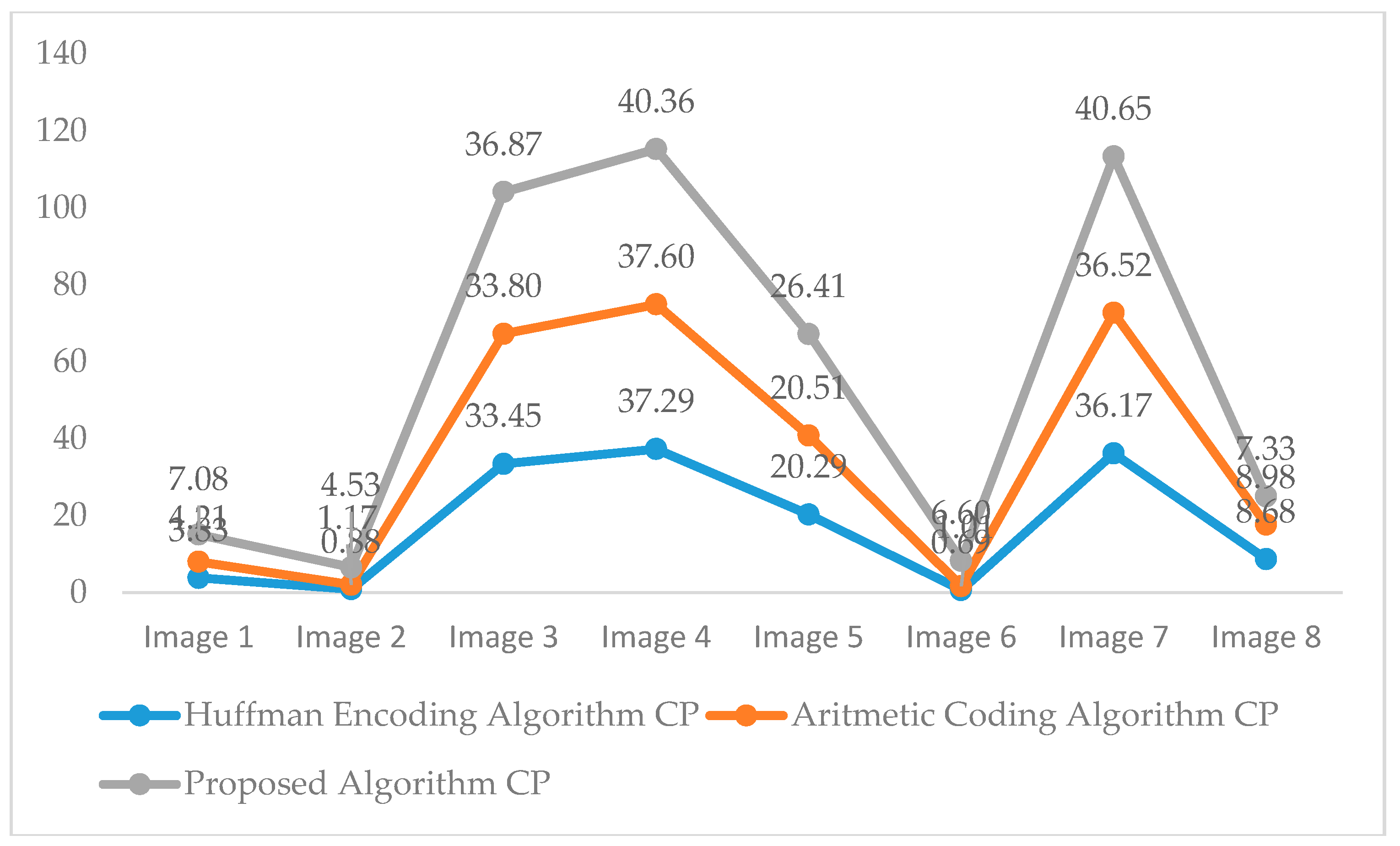 Applsci 09 00782 g015 550