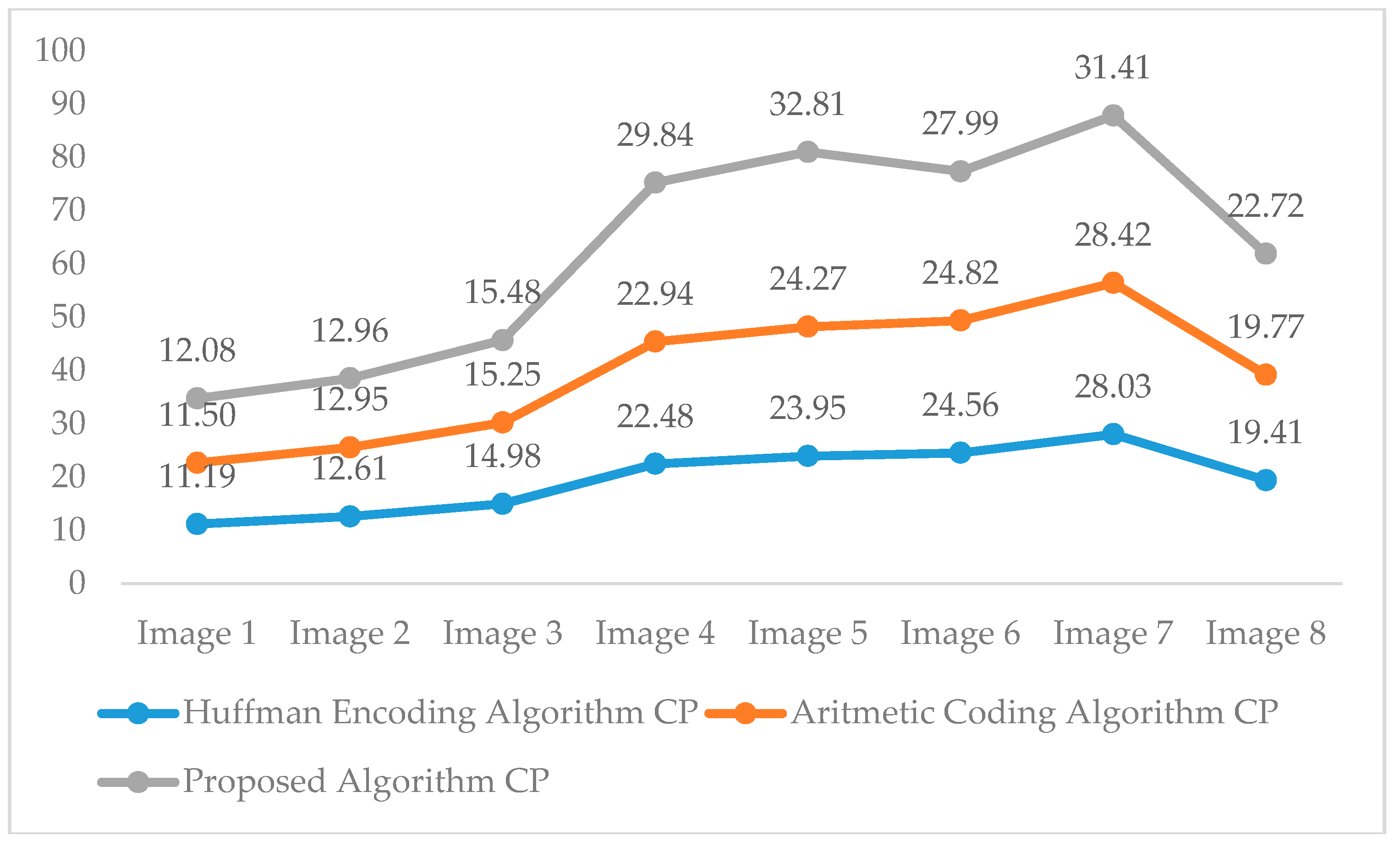 Applsci 09 00782 g016 550
