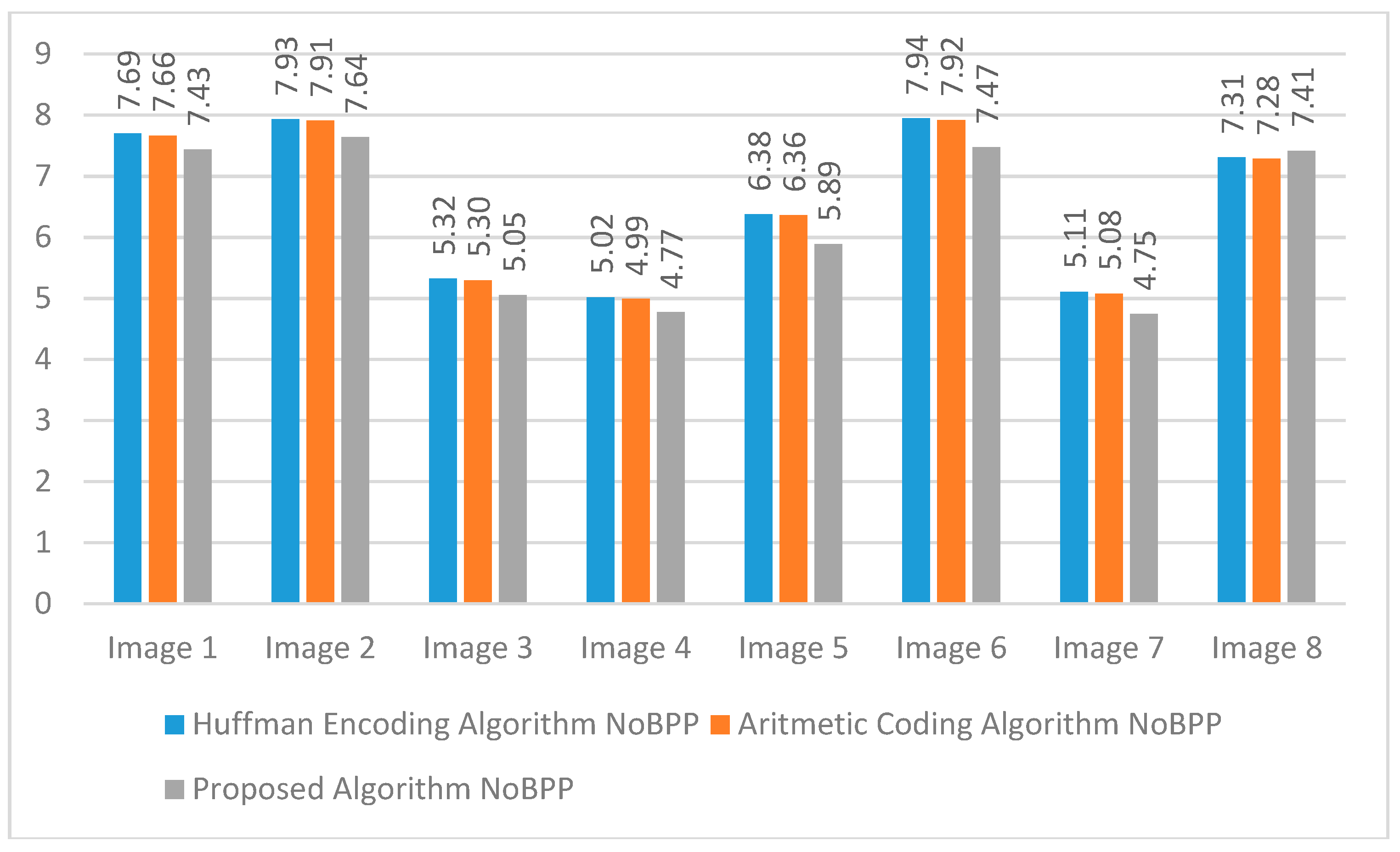 Applsci 09 00782 g018 550