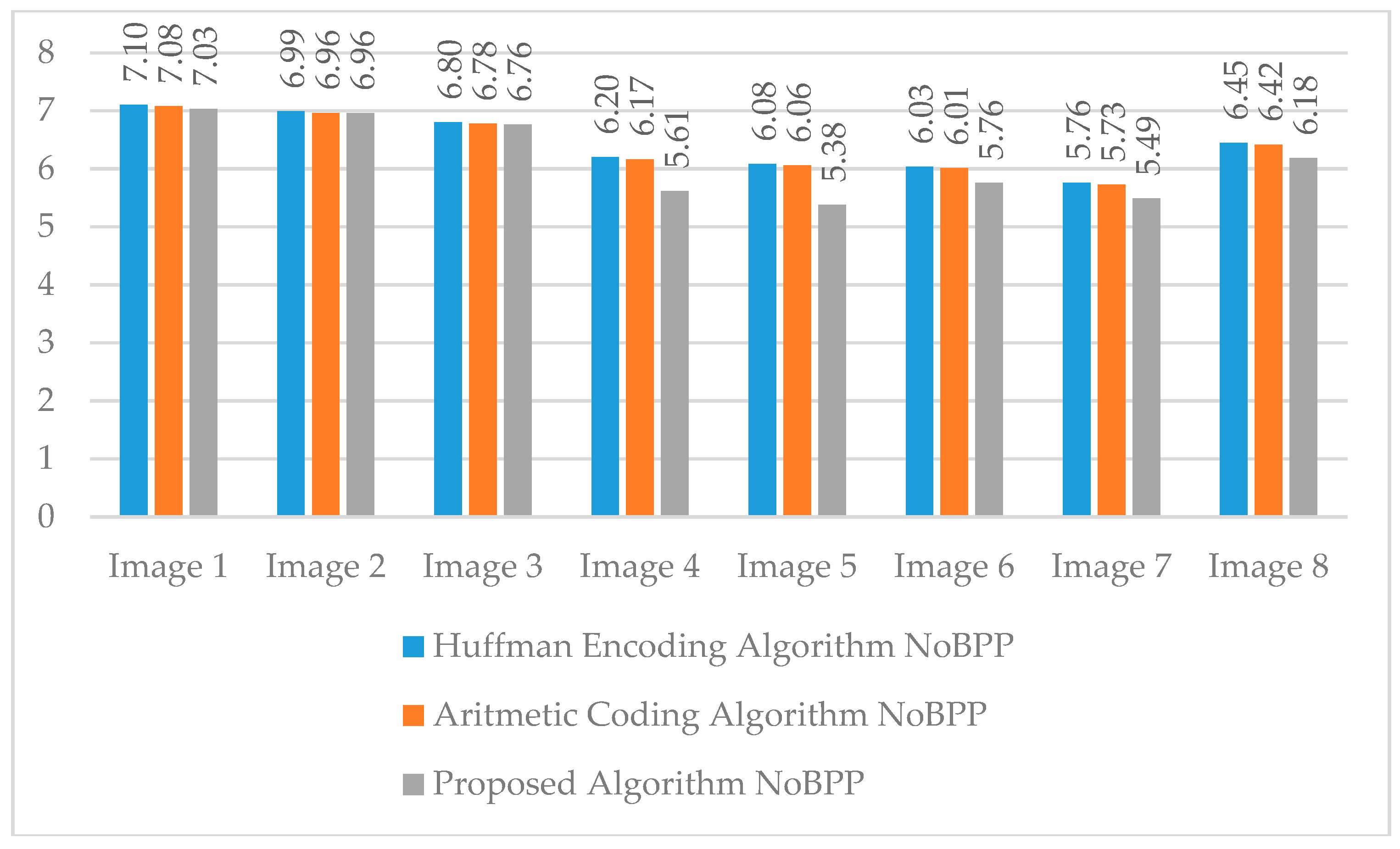 Applsci 09 00782 g019 550