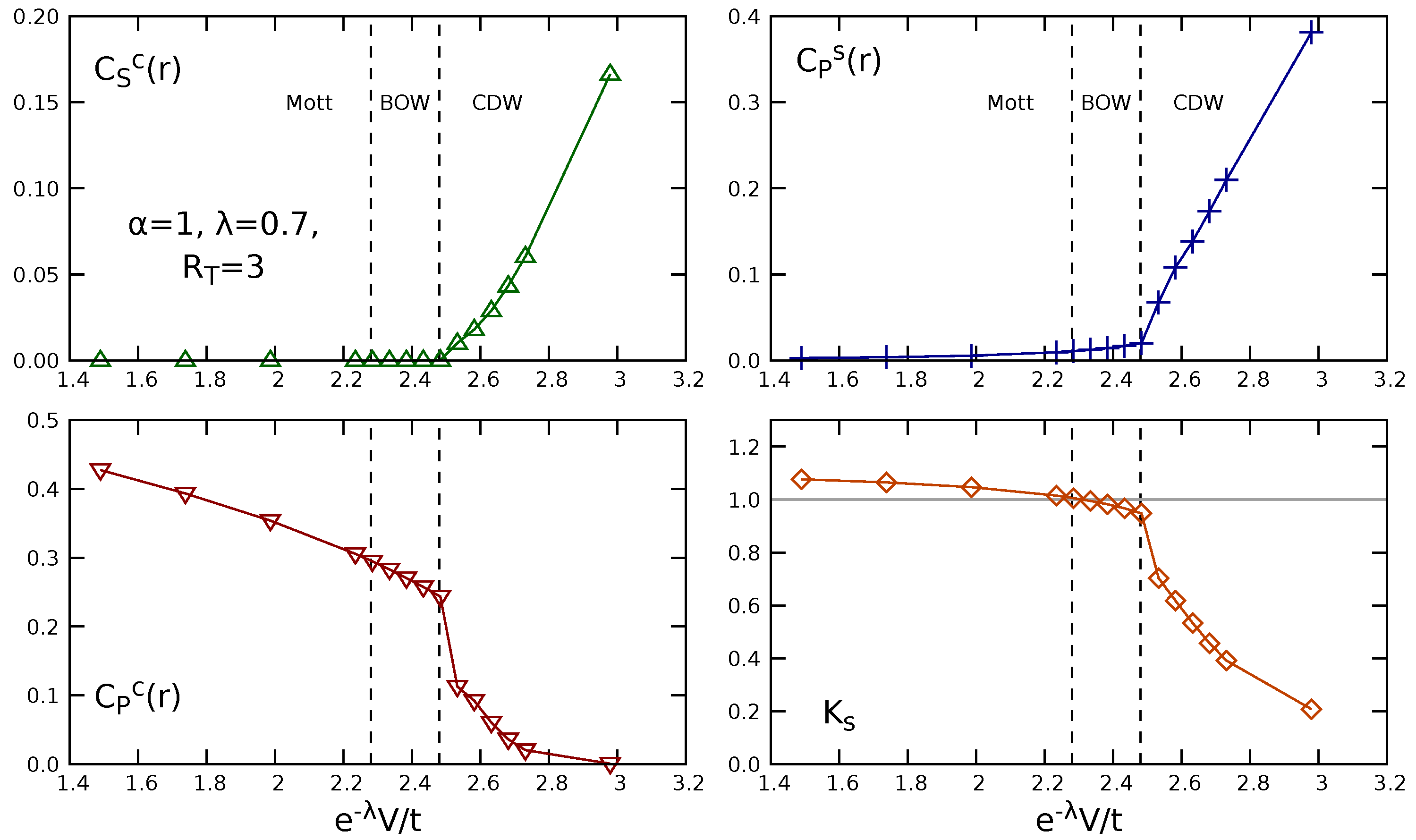 Applsci 09 00784 g005 550