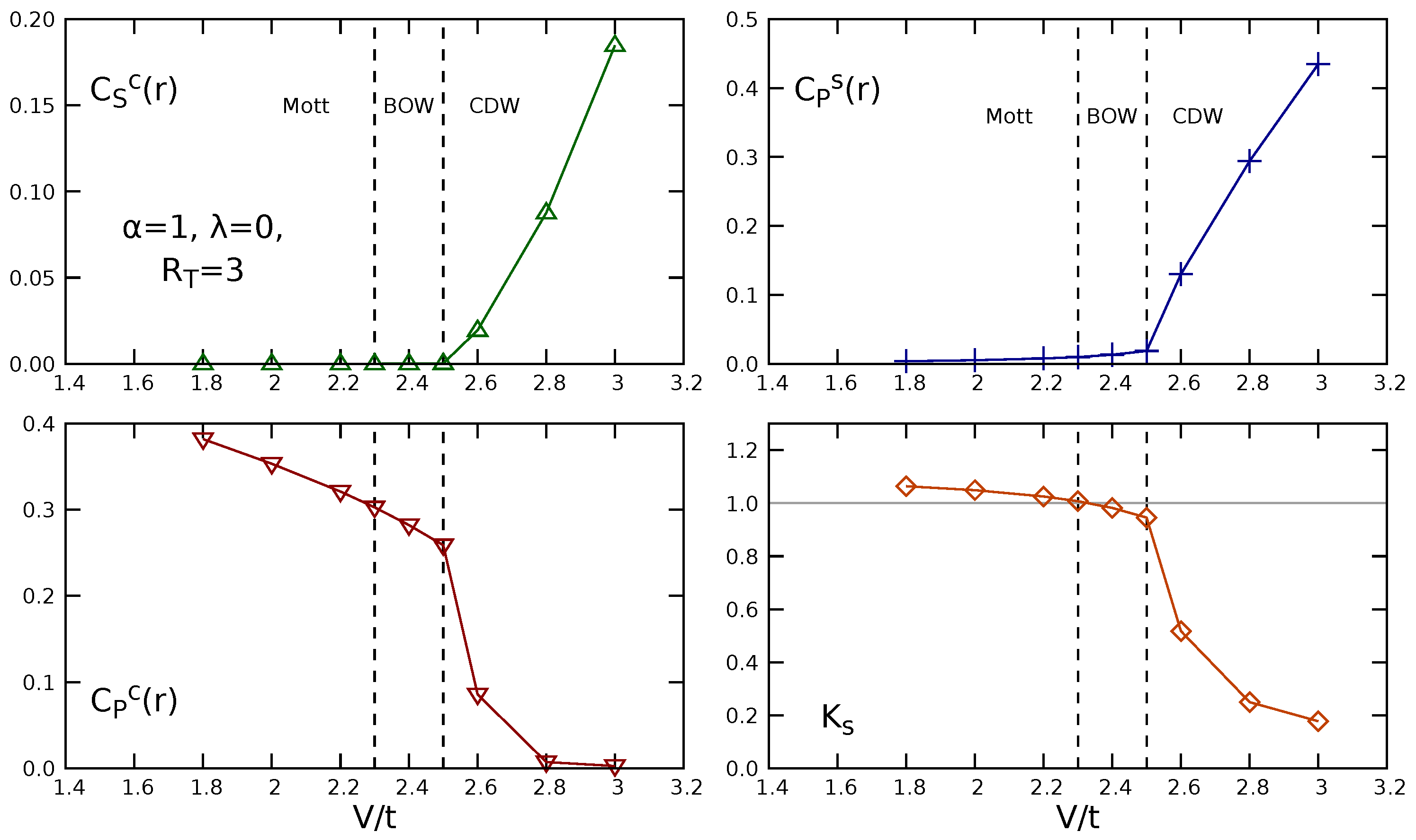 Applsci 09 00784 g006 550